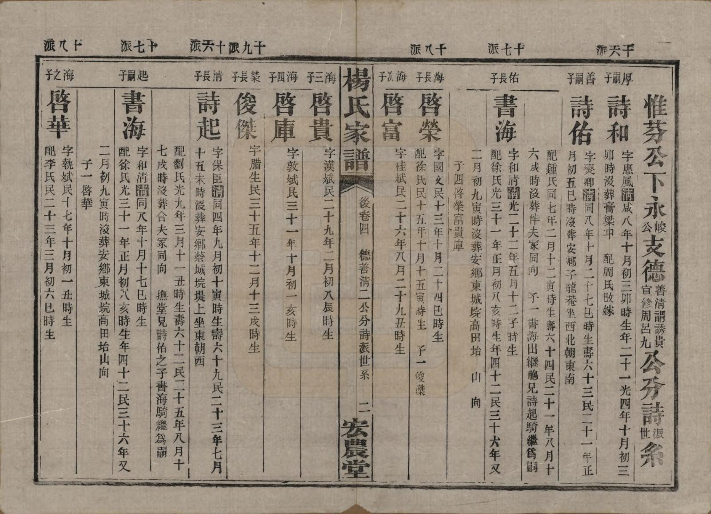 GTJP1947.杨.湖南长沙.长沙水几口杨氏家谱.民国36年[1947]_304.pdf_第2页