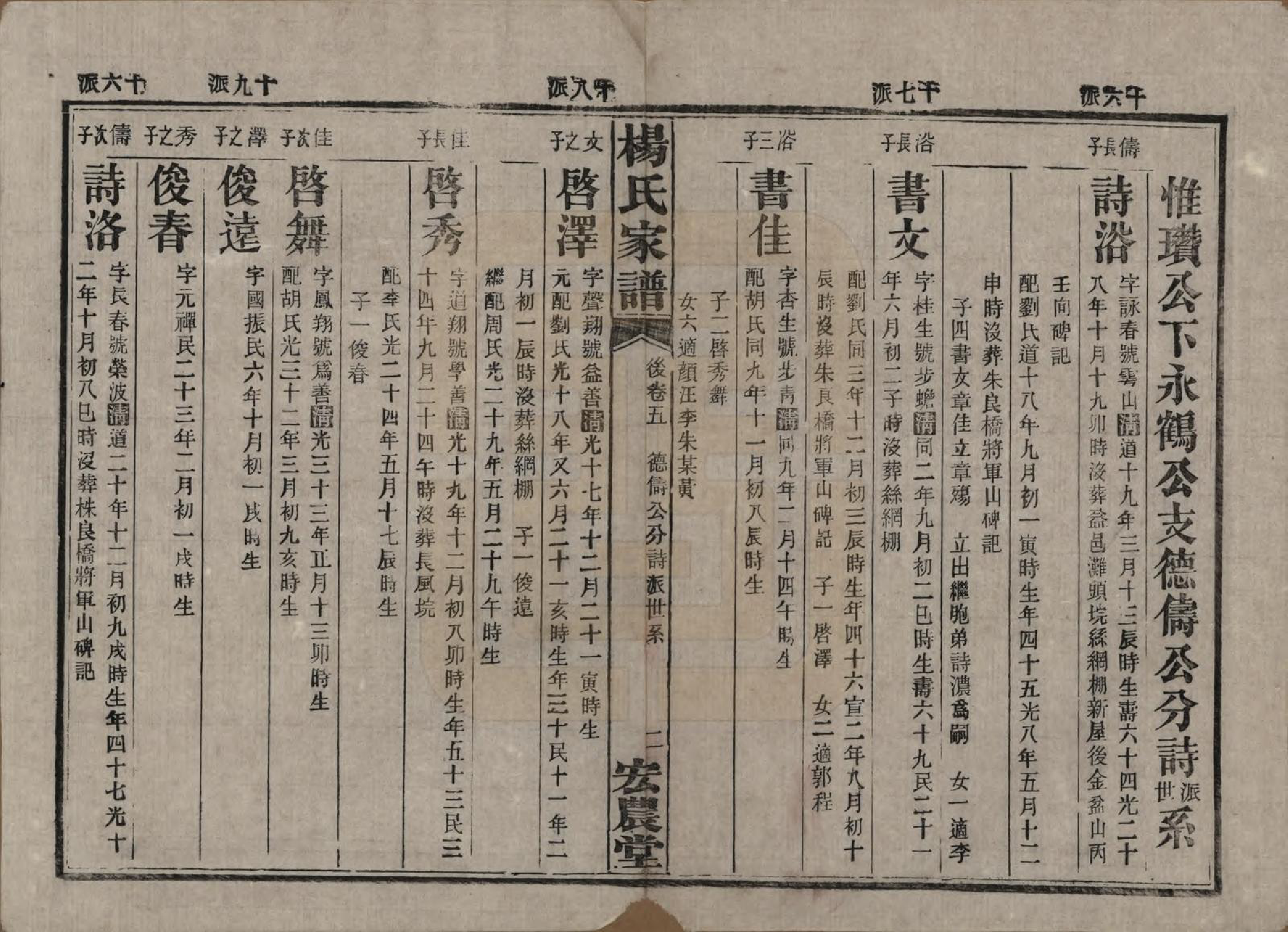 GTJP1947.杨.湖南长沙.长沙水几口杨氏家谱.民国36年[1947]_305.pdf_第2页