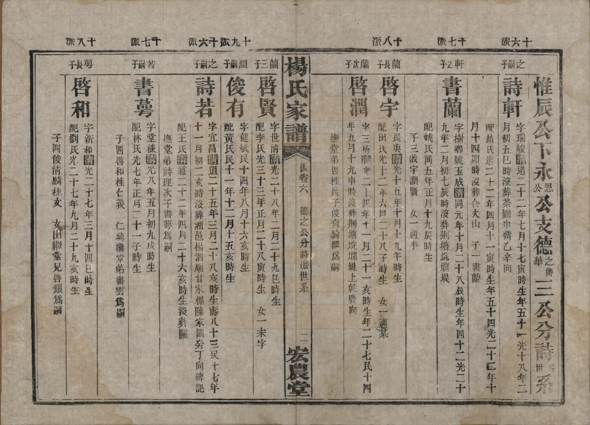 GTJP1947.杨.湖南长沙.长沙水几口杨氏家谱.民国36年[1947]_306.pdf_第2页