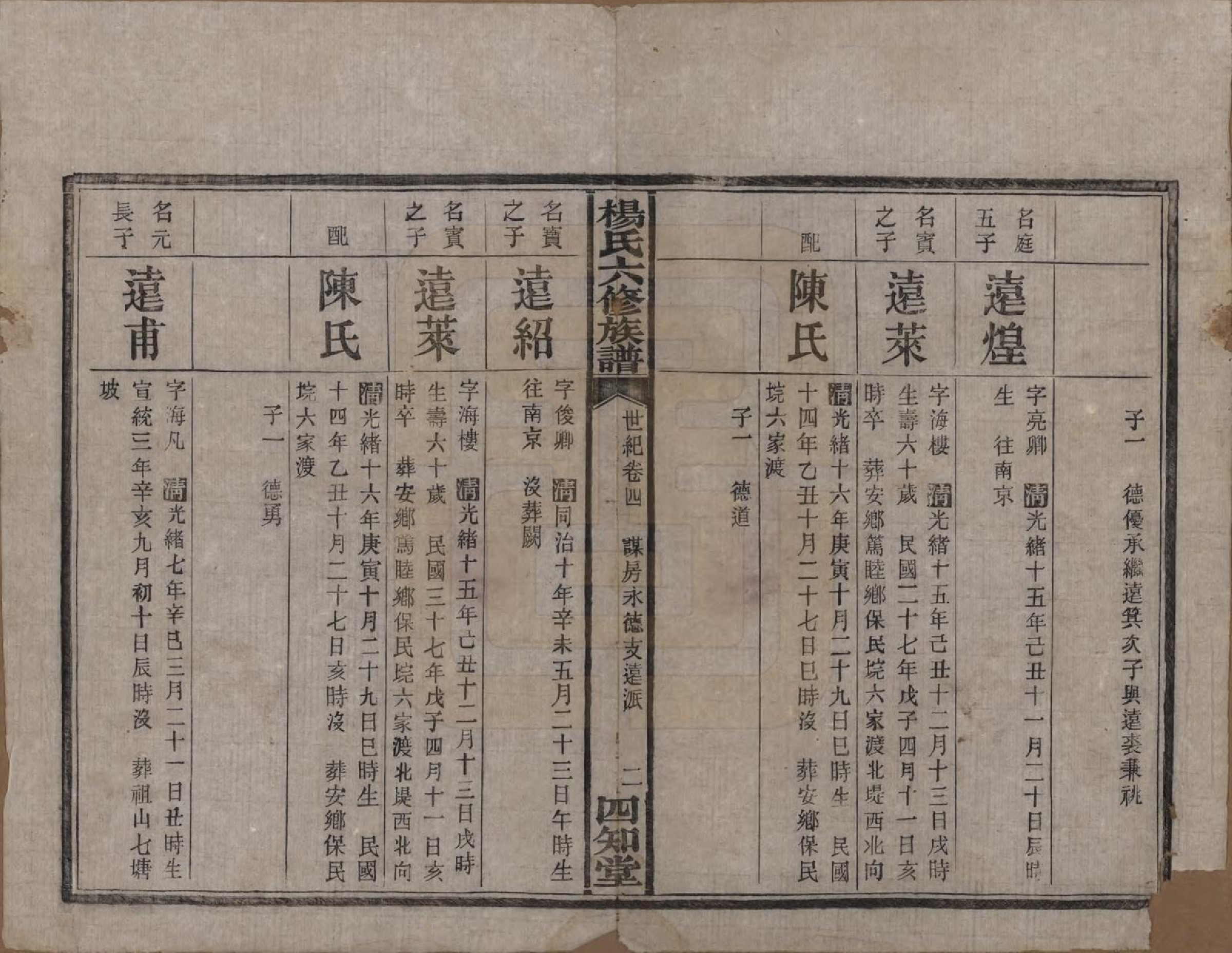 GTJP1948.杨.湖南长沙.杨氏六修族谱.民国38年[1949]_304.pdf_第2页