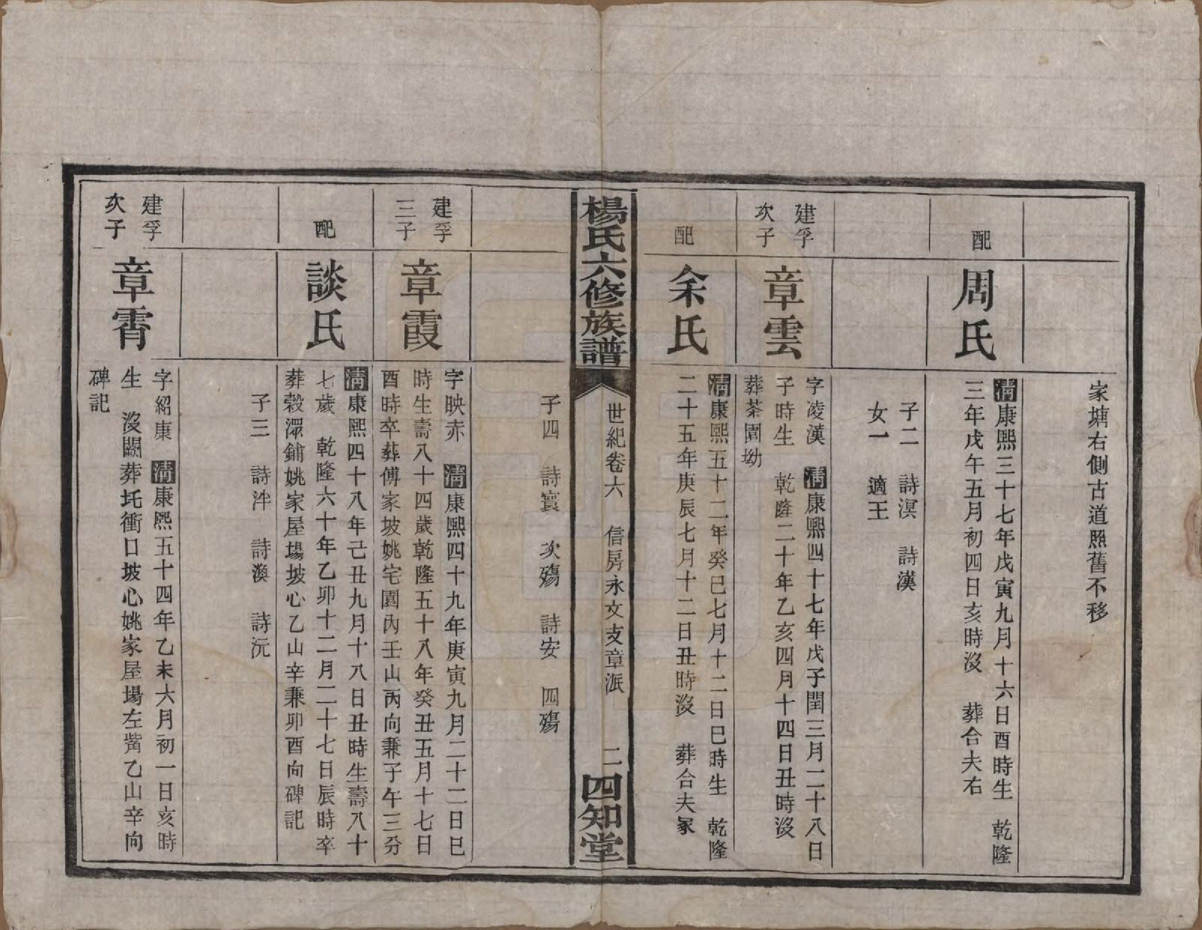 GTJP1948.杨.湖南长沙.杨氏六修族谱.民国38年[1949]_306.pdf_第2页