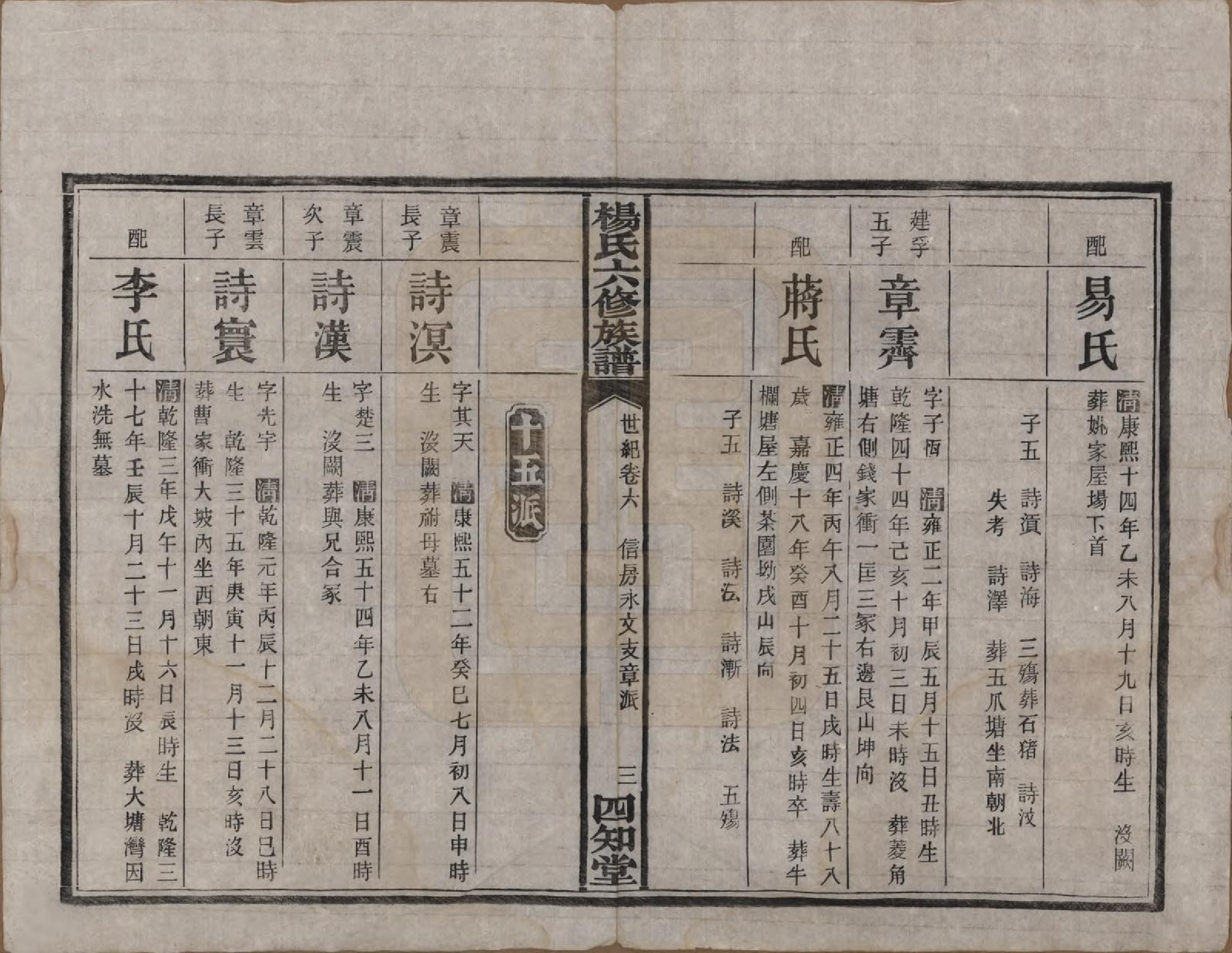 GTJP1948.杨.湖南长沙.杨氏六修族谱.民国38年[1949]_306.pdf_第3页