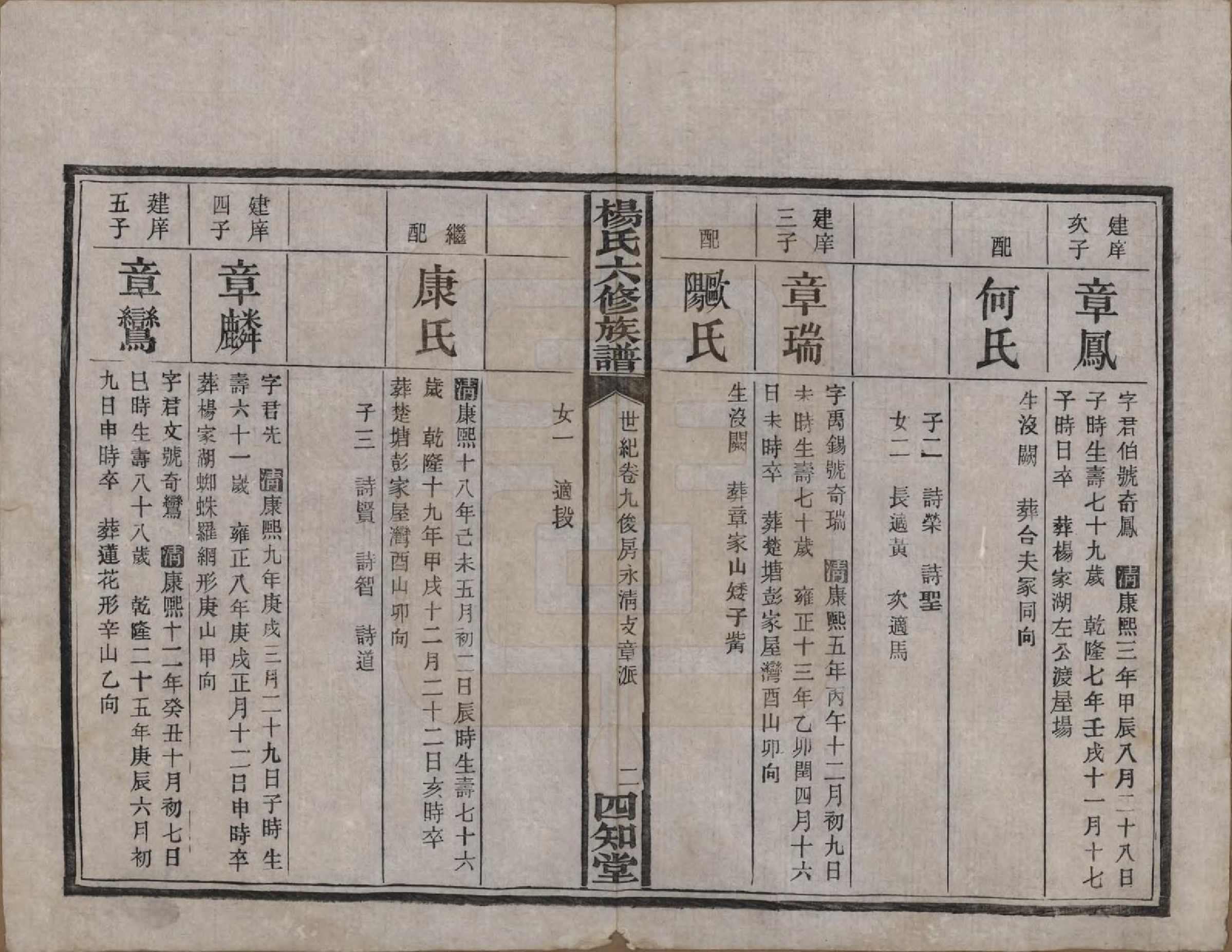 GTJP1948.杨.湖南长沙.杨氏六修族谱.民国38年[1949]_309.pdf_第2页