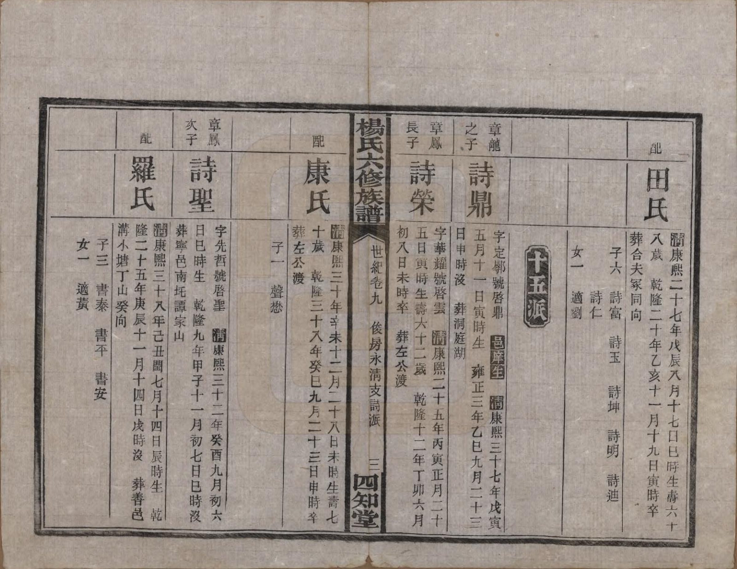 GTJP1948.杨.湖南长沙.杨氏六修族谱.民国38年[1949]_309.pdf_第3页