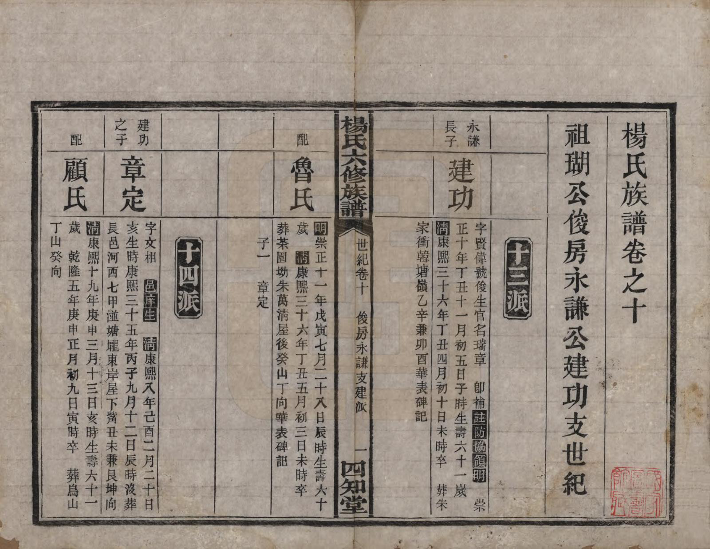 GTJP1948.杨.湖南长沙.杨氏六修族谱.民国38年[1949]_310.pdf_第1页