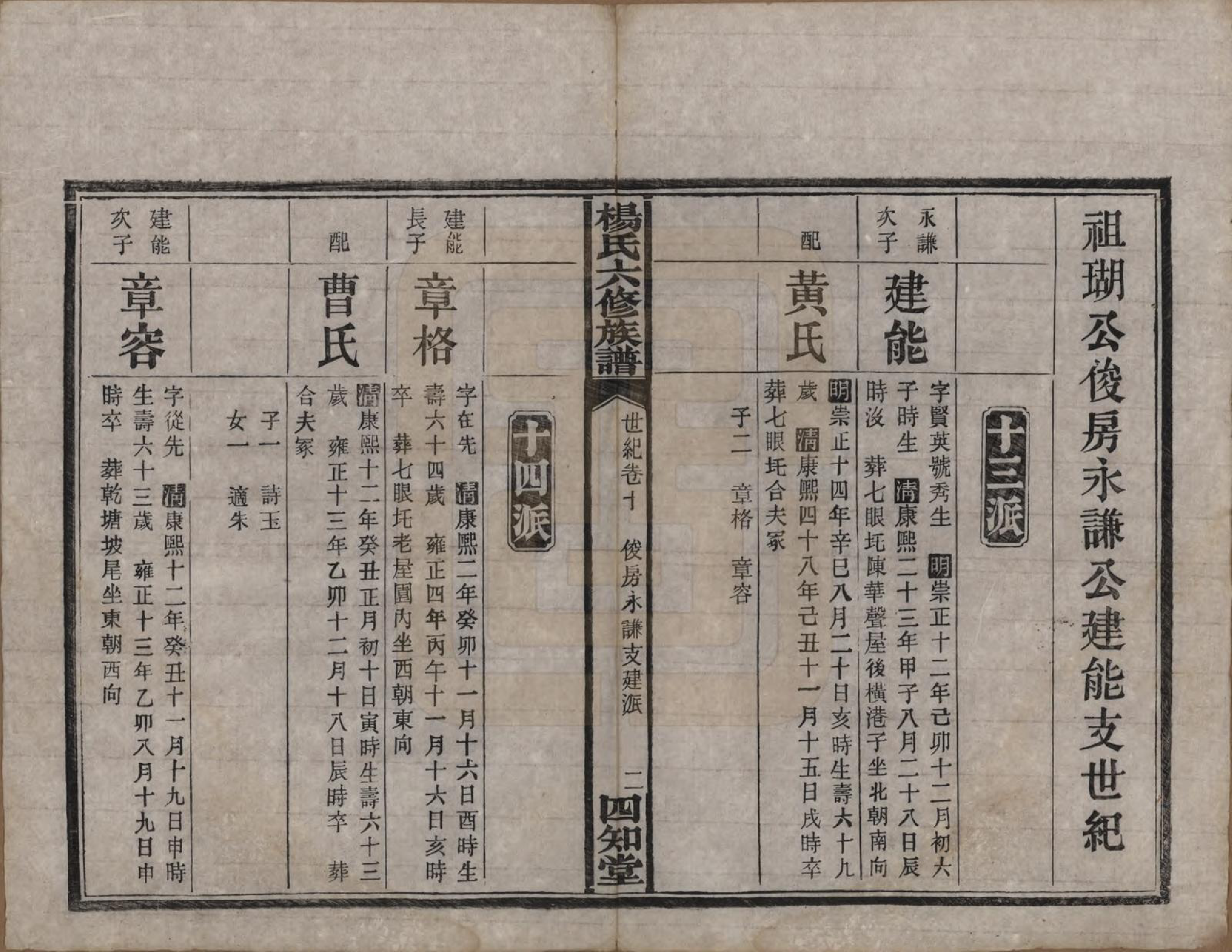 GTJP1948.杨.湖南长沙.杨氏六修族谱.民国38年[1949]_310.pdf_第2页