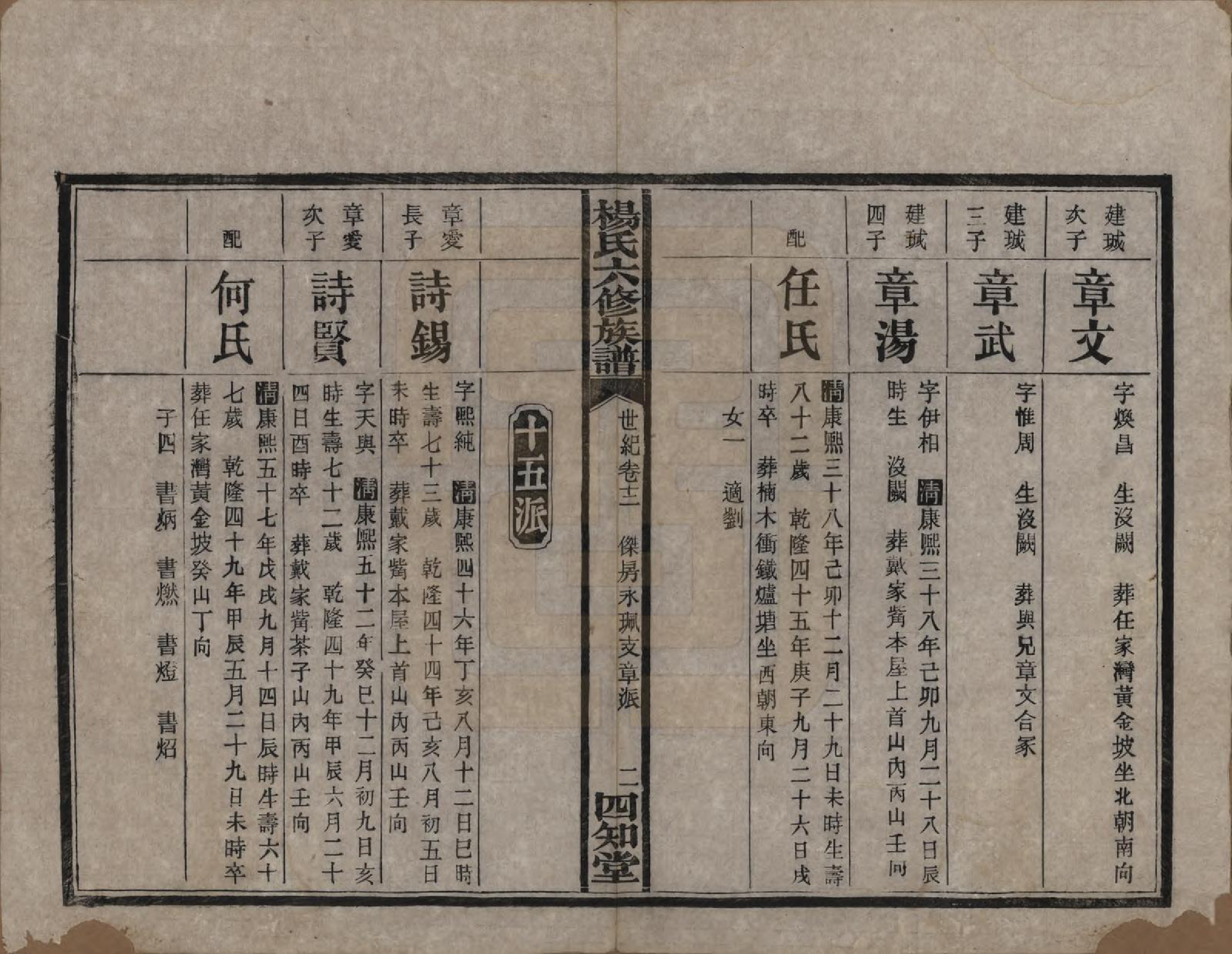 GTJP1948.杨.湖南长沙.杨氏六修族谱.民国38年[1949]_312.pdf_第2页