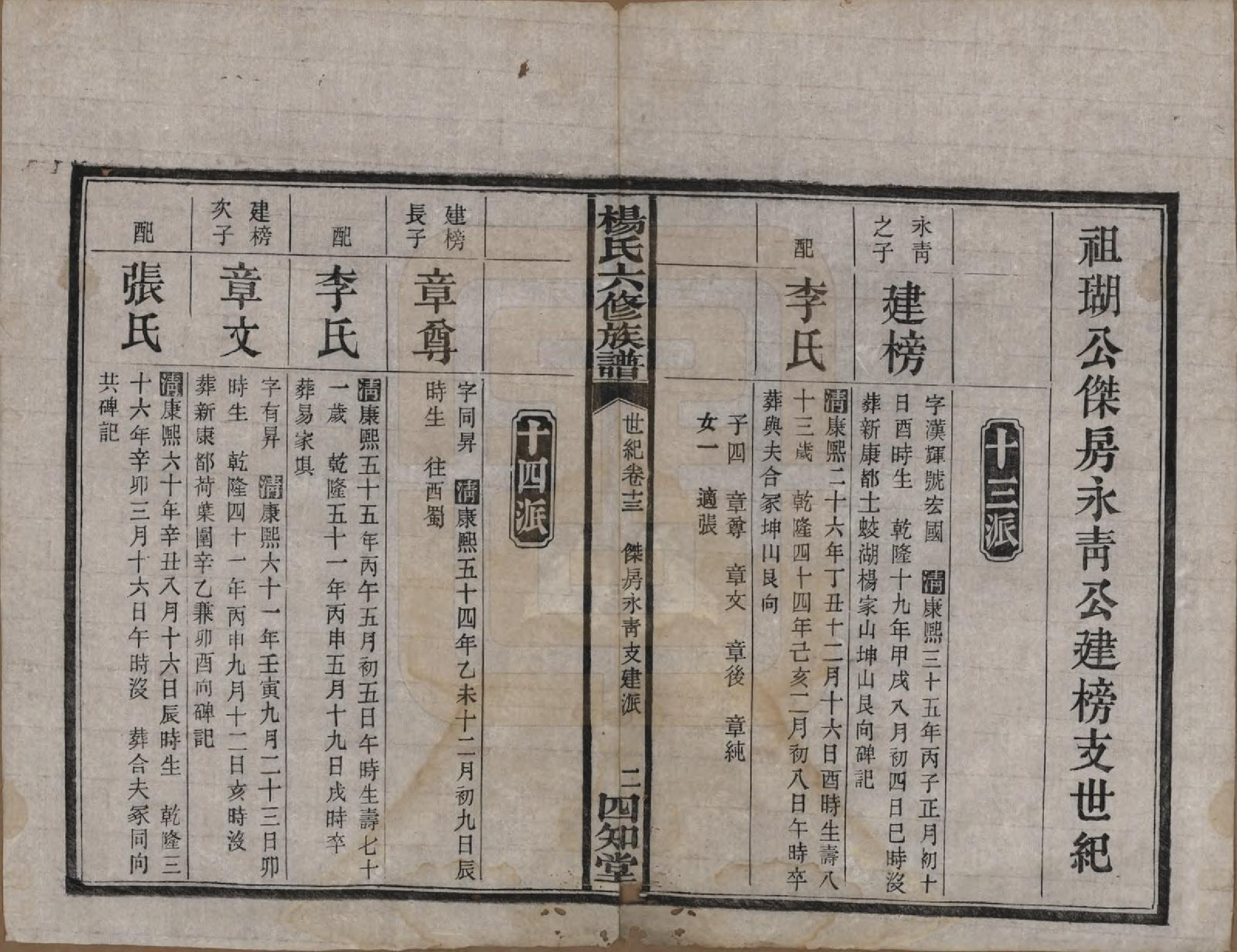 GTJP1948.杨.湖南长沙.杨氏六修族谱.民国38年[1949]_313.pdf_第2页