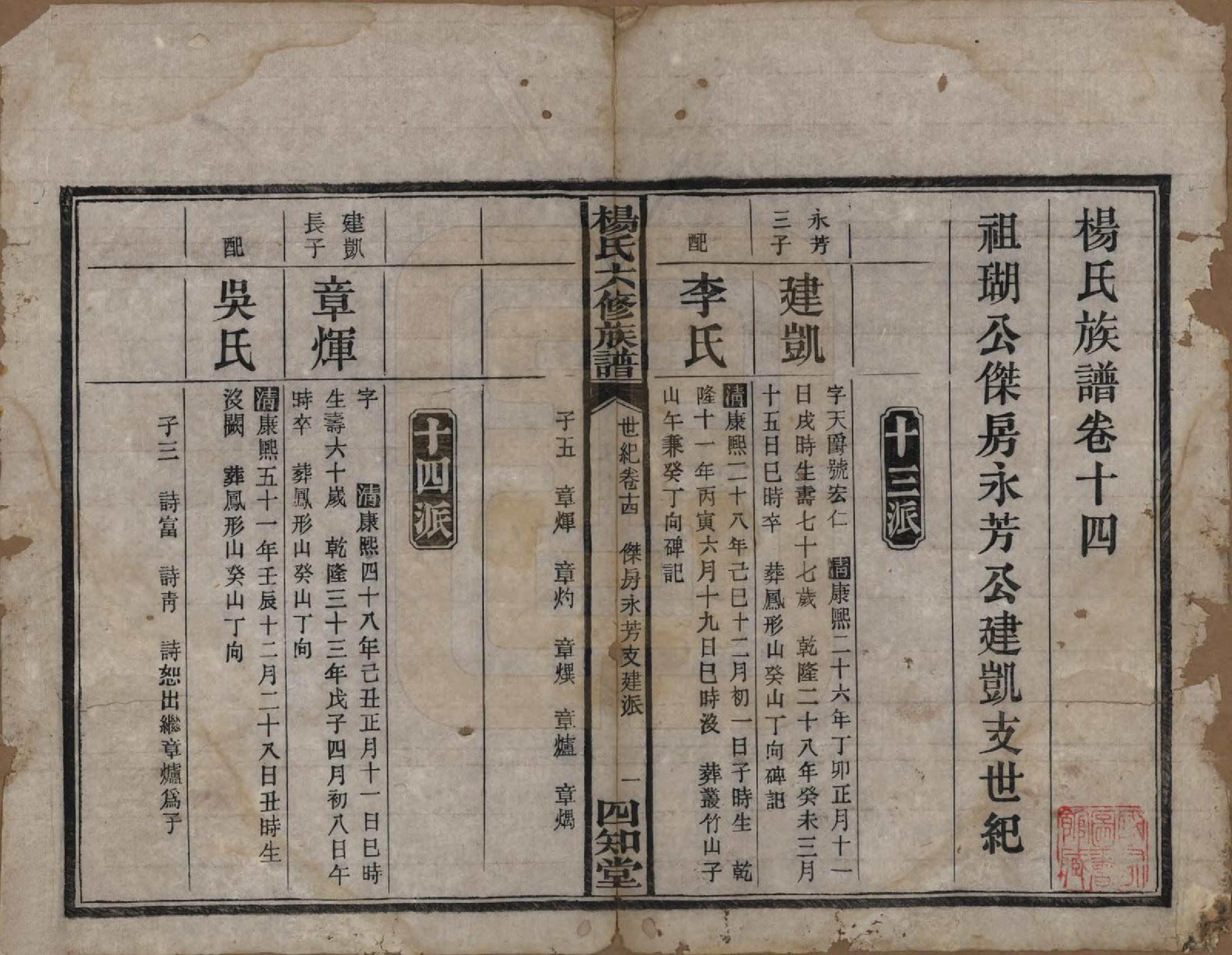 GTJP1948.杨.湖南长沙.杨氏六修族谱.民国38年[1949]_314.pdf_第1页