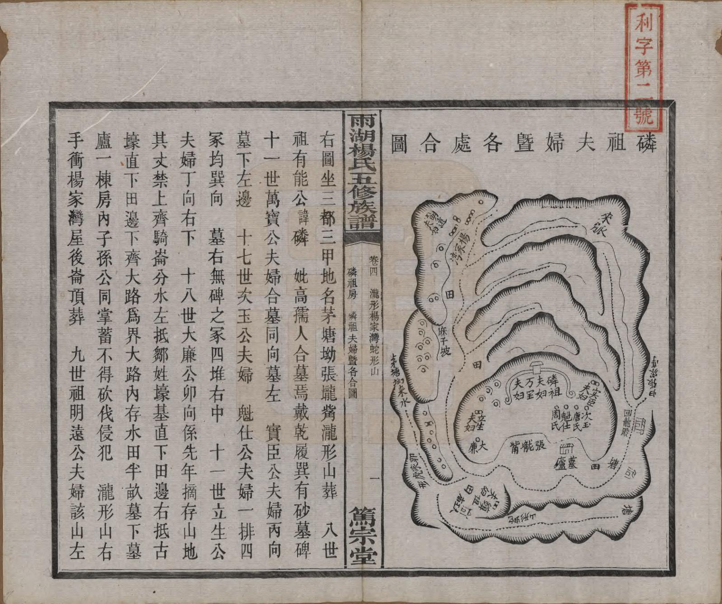 GTJP1955.杨.湖南湘潭.雨湖杨氏五修族谱二十卷.民国二十年（1931）_004.pdf_第2页