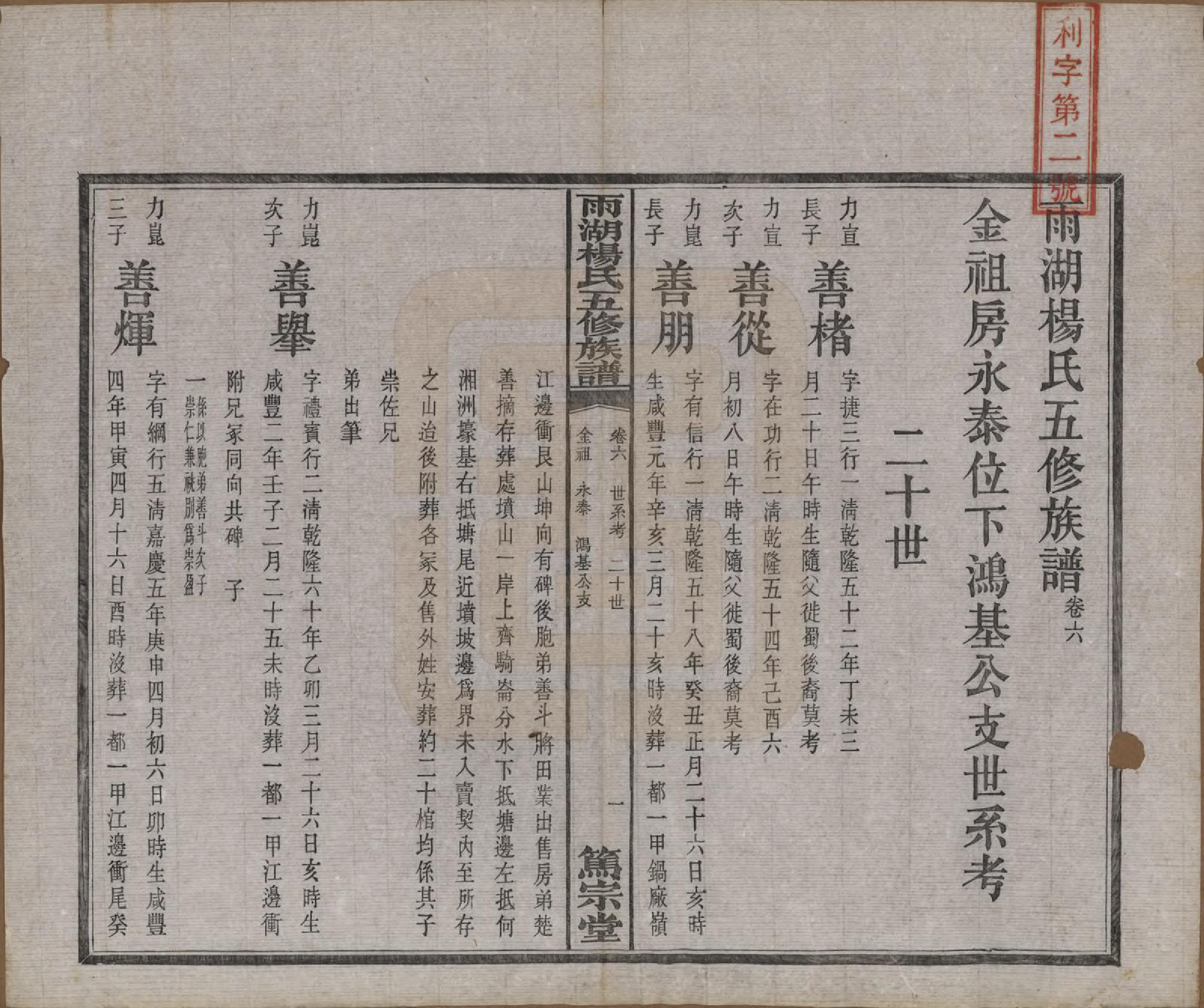 GTJP1955.杨.湖南湘潭.雨湖杨氏五修族谱二十卷.民国二十年（1931）_006.pdf_第2页