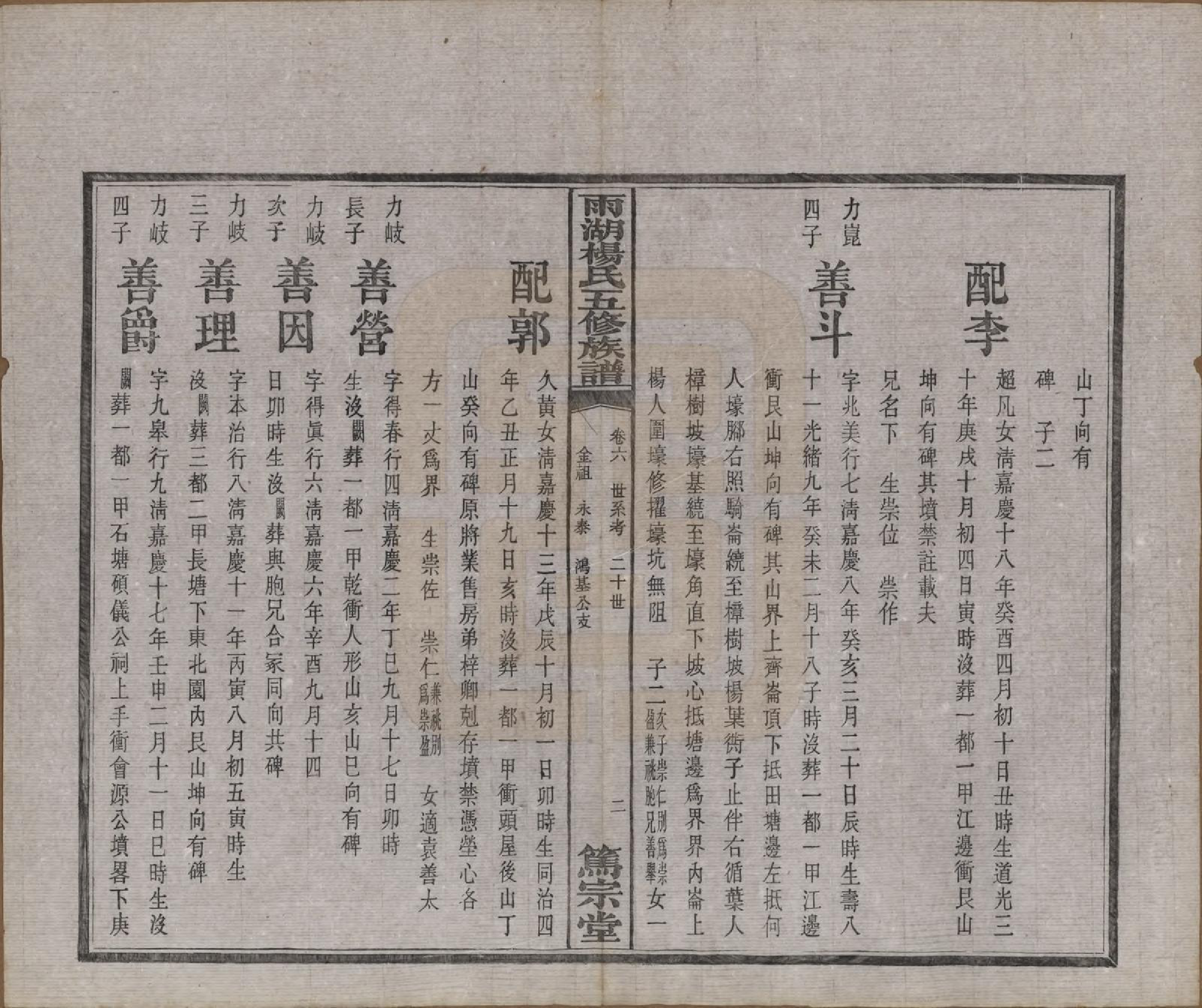 GTJP1955.杨.湖南湘潭.雨湖杨氏五修族谱二十卷.民国二十年（1931）_006.pdf_第3页