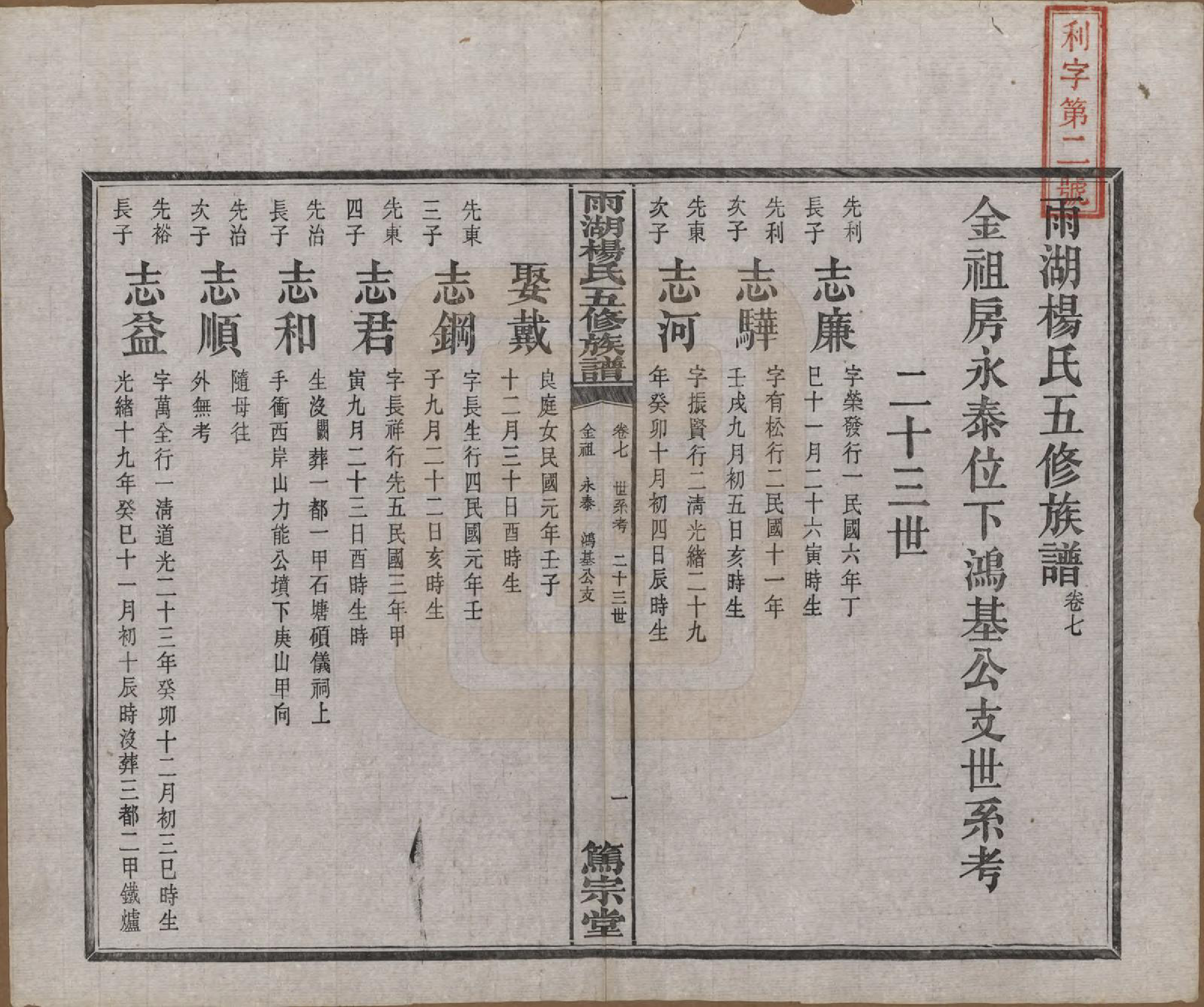 GTJP1955.杨.湖南湘潭.雨湖杨氏五修族谱二十卷.民国二十年（1931）_007.pdf_第2页