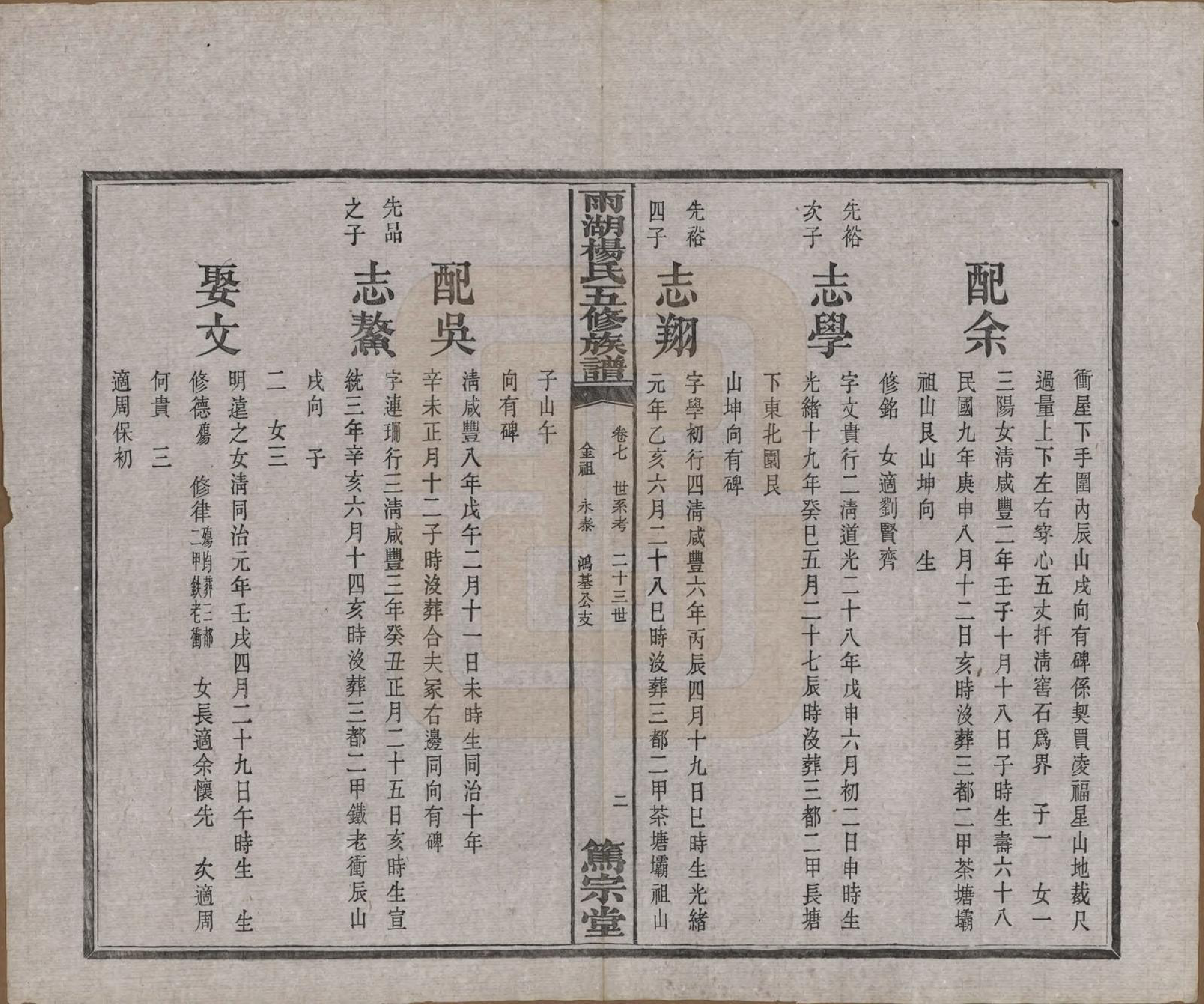 GTJP1955.杨.湖南湘潭.雨湖杨氏五修族谱二十卷.民国二十年（1931）_007.pdf_第3页