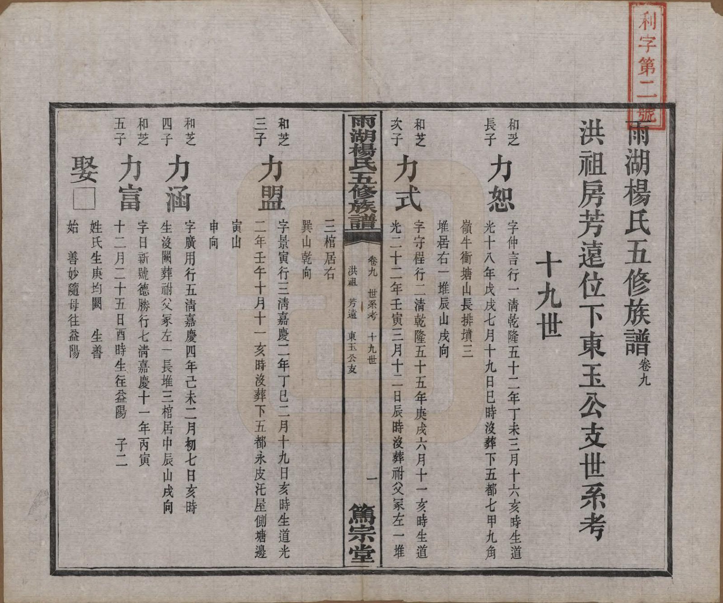 GTJP1955.杨.湖南湘潭.雨湖杨氏五修族谱二十卷.民国二十年（1931）_009.pdf_第2页