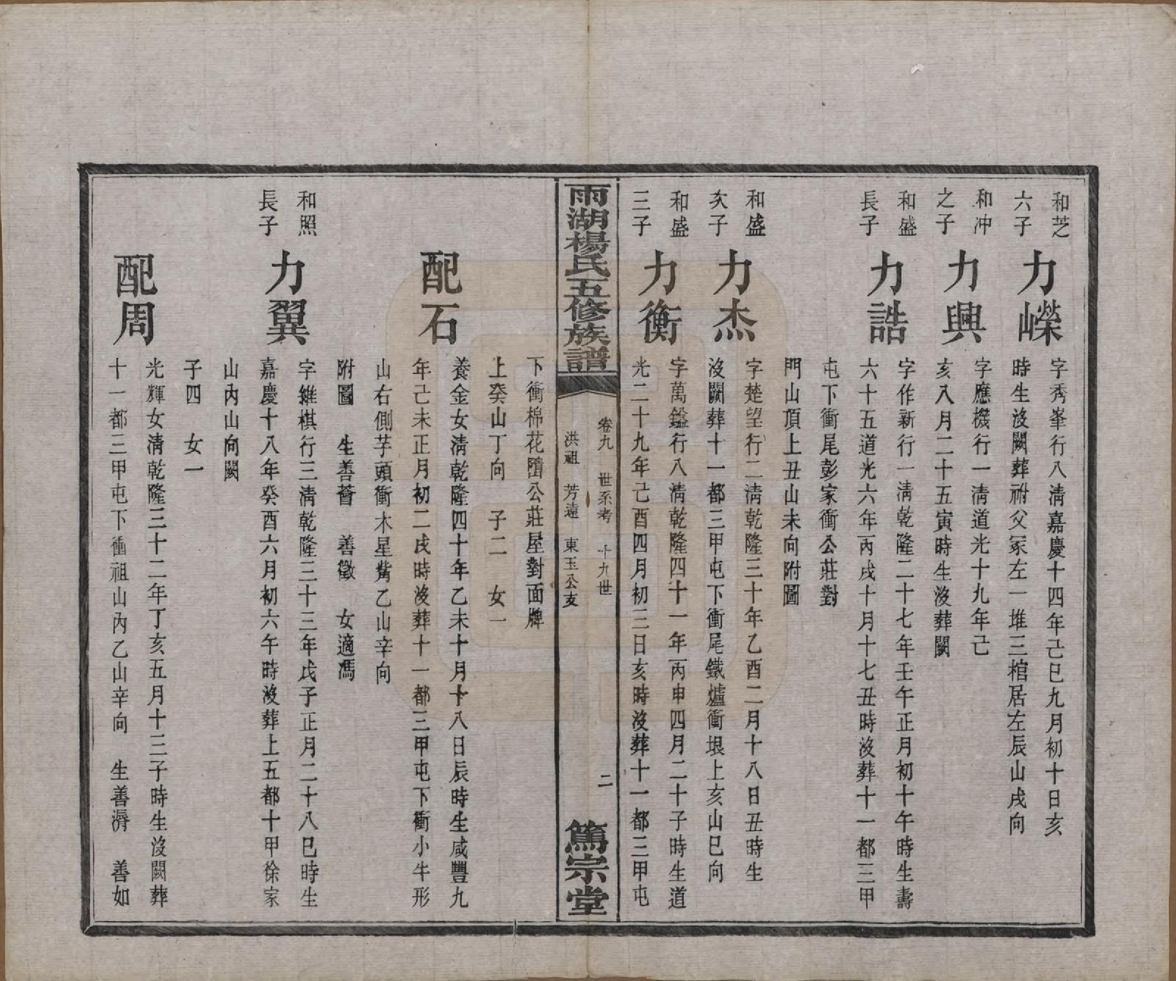 GTJP1955.杨.湖南湘潭.雨湖杨氏五修族谱二十卷.民国二十年（1931）_009.pdf_第3页