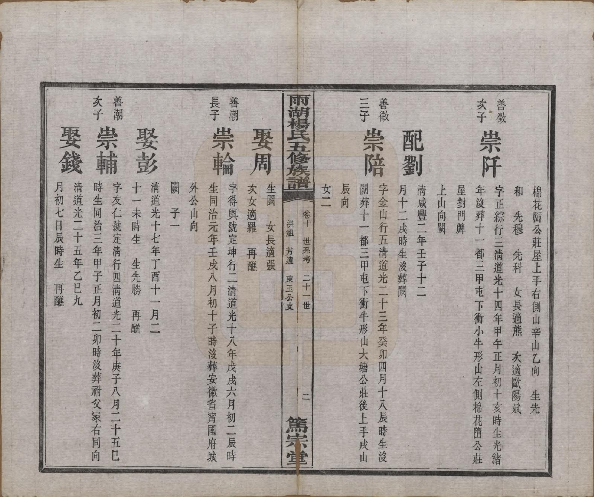 GTJP1955.杨.湖南湘潭.雨湖杨氏五修族谱二十卷.民国二十年（1931）_010.pdf_第3页