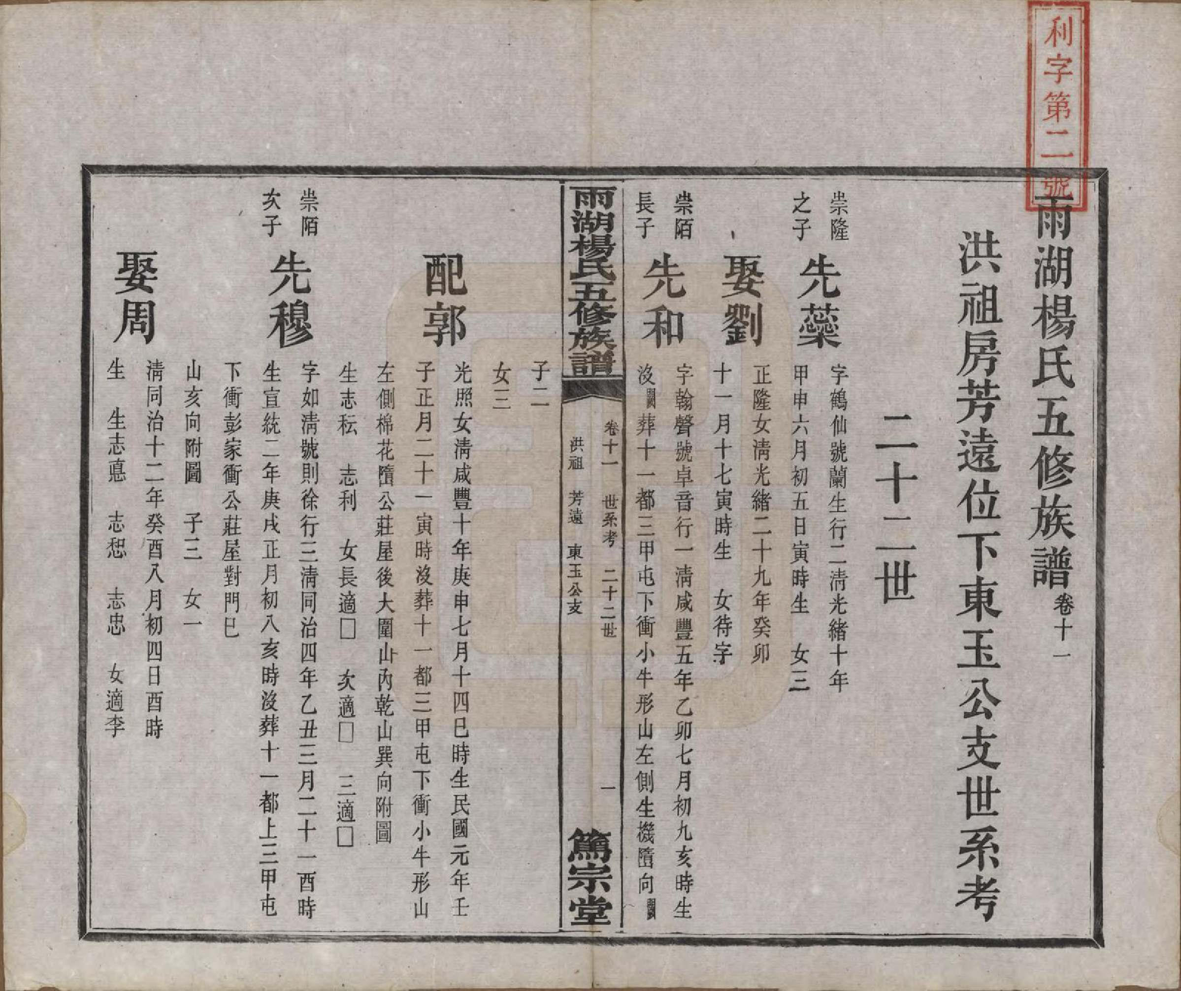 GTJP1955.杨.湖南湘潭.雨湖杨氏五修族谱二十卷.民国二十年（1931）_011.pdf_第2页