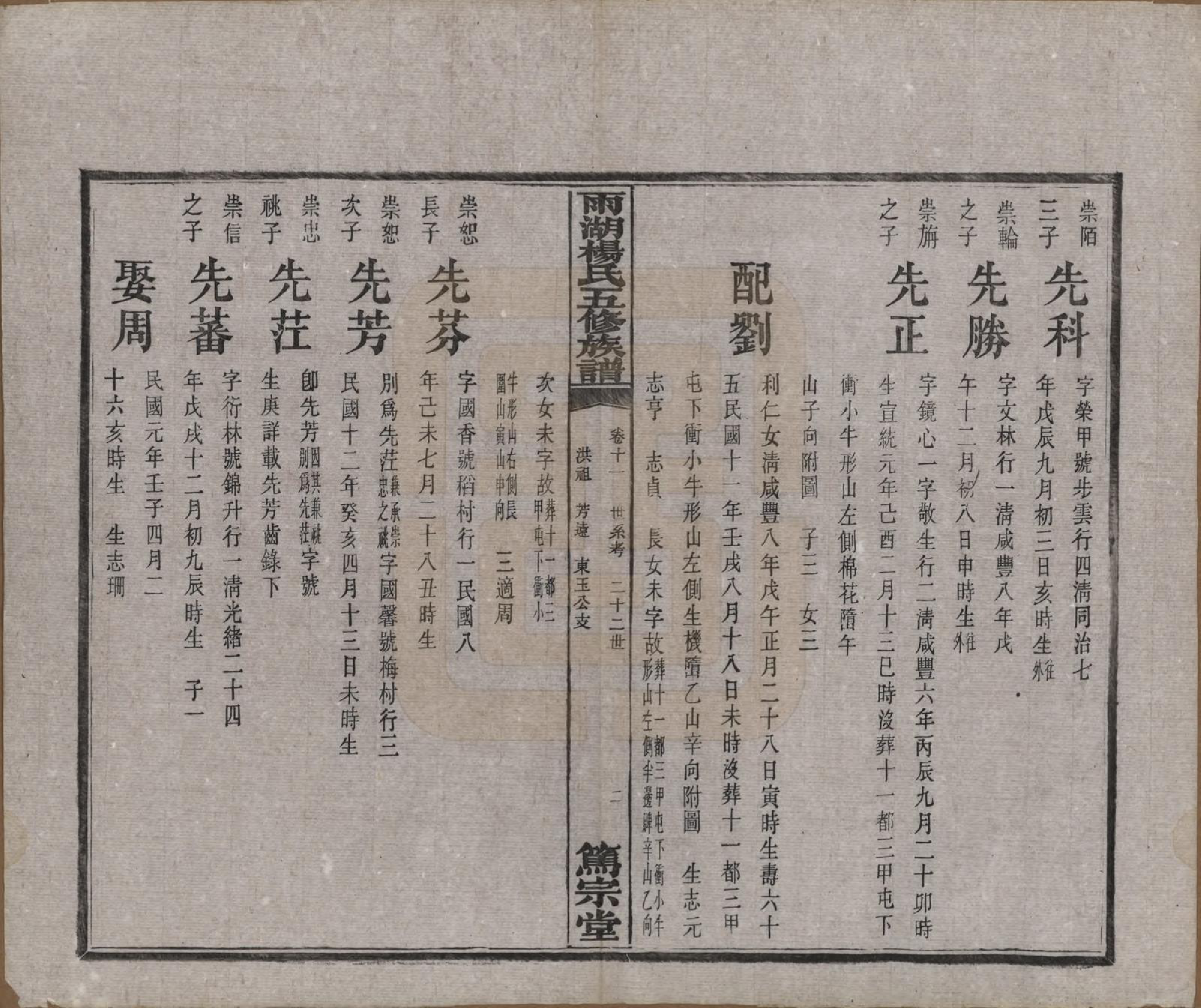 GTJP1955.杨.湖南湘潭.雨湖杨氏五修族谱二十卷.民国二十年（1931）_011.pdf_第3页