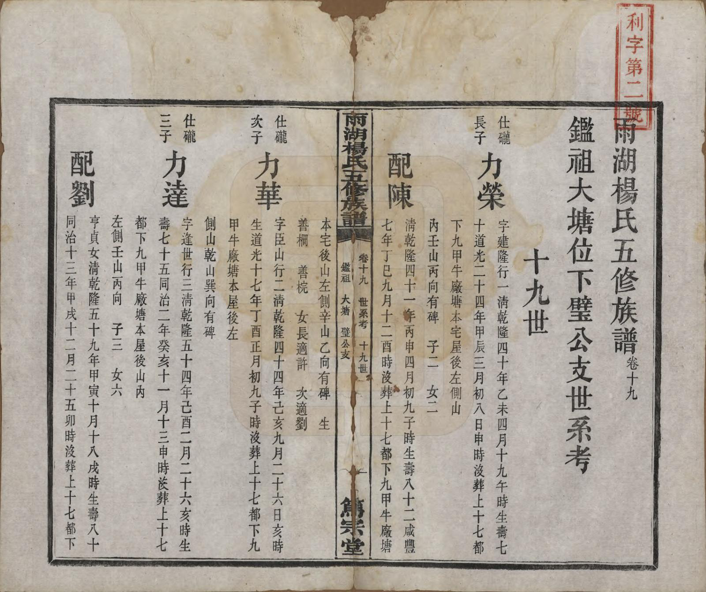 GTJP1955.杨.湖南湘潭.雨湖杨氏五修族谱二十卷.民国二十年（1931）_019.pdf_第2页