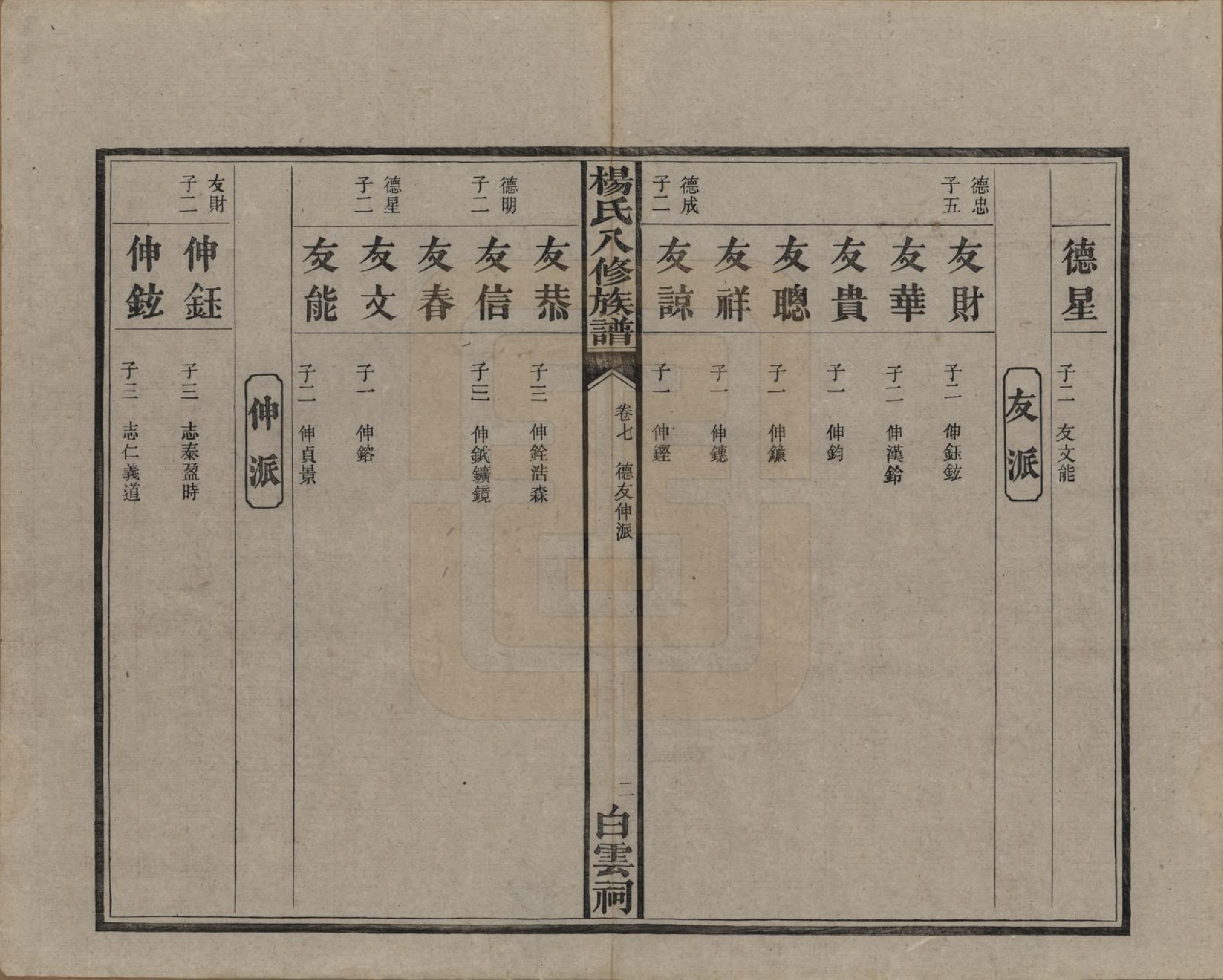 GTJP1967.杨.湖南宁乡.靳江杨氏八修族谱三十卷首一卷末一卷.民国三十四年（1945）_007.pdf_第3页