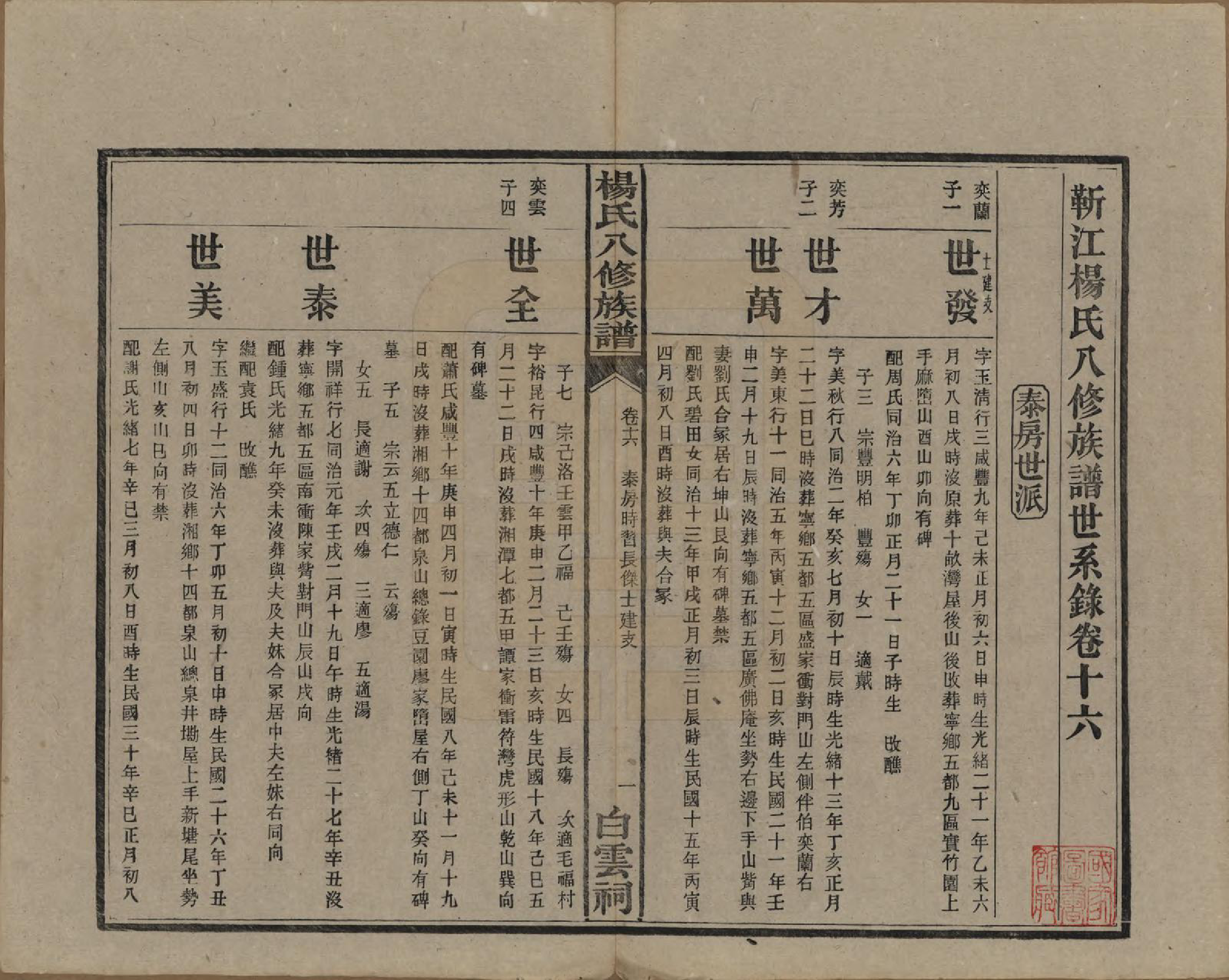 GTJP1967.杨.湖南宁乡.靳江杨氏八修族谱三十卷首一卷末一卷.民国三十四年（1945）_016.pdf_第2页