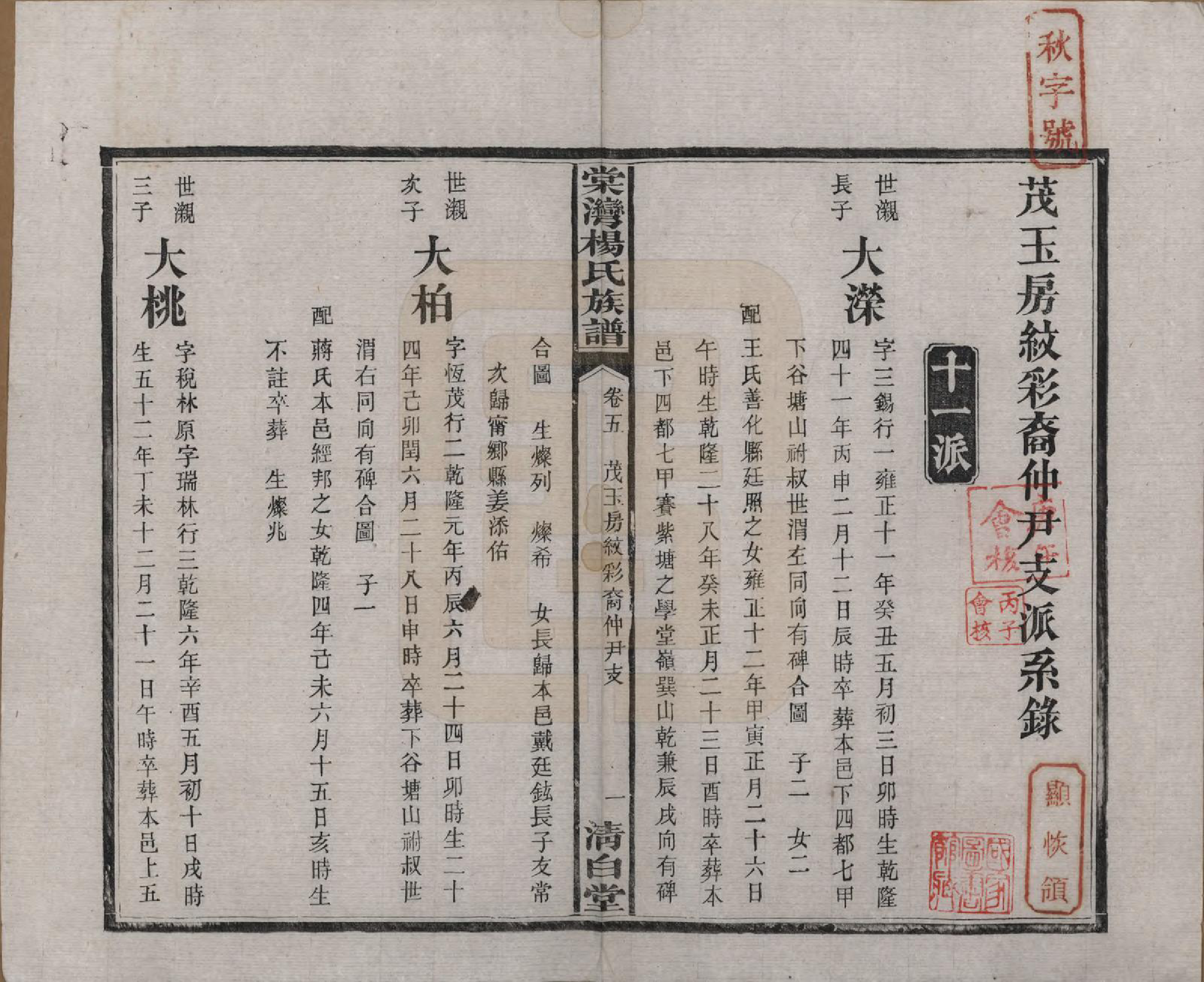 GTJP1973.杨.湖南湘潭.中湘棠湾杨氏六修谱二十卷.民国十五年（1926）_005.pdf_第2页