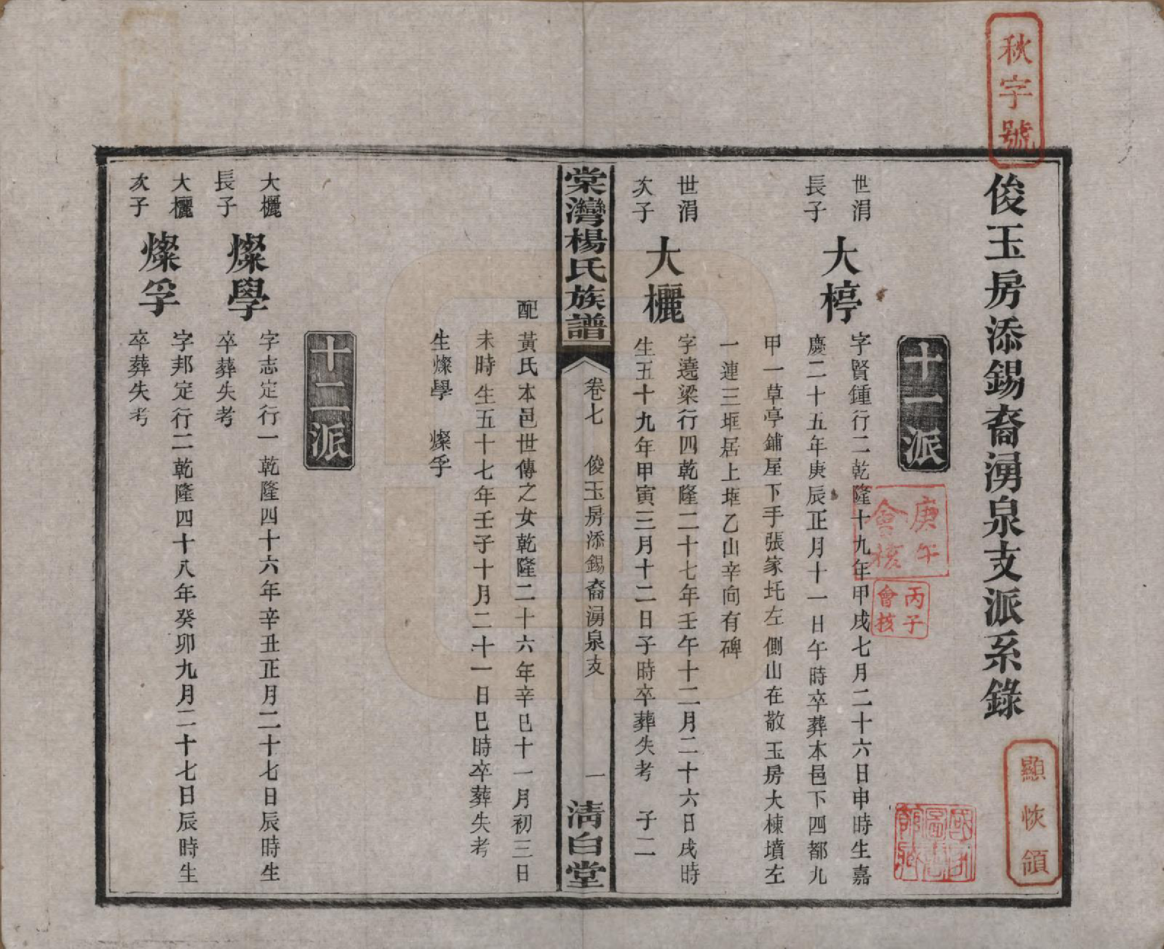 GTJP1973.杨.湖南湘潭.中湘棠湾杨氏六修谱二十卷.民国十五年（1926）_007.pdf_第2页