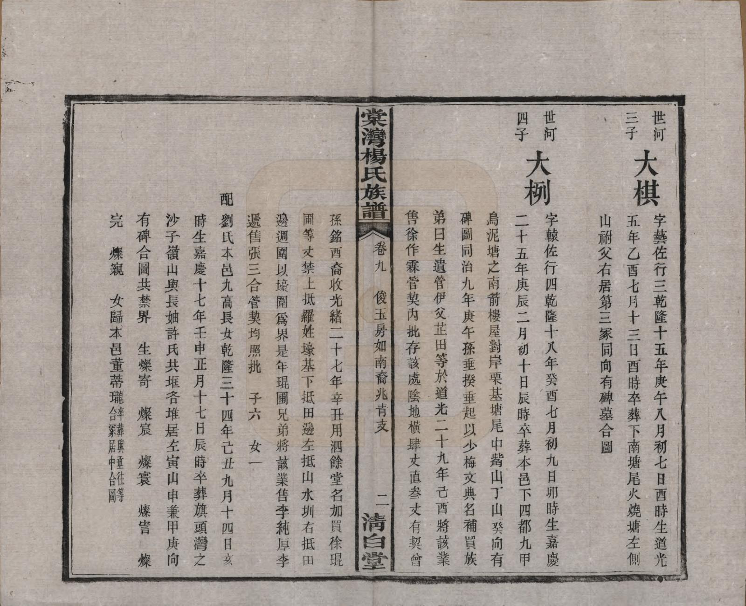 GTJP1973.杨.湖南湘潭.中湘棠湾杨氏六修谱二十卷.民国十五年（1926）_009.pdf_第3页