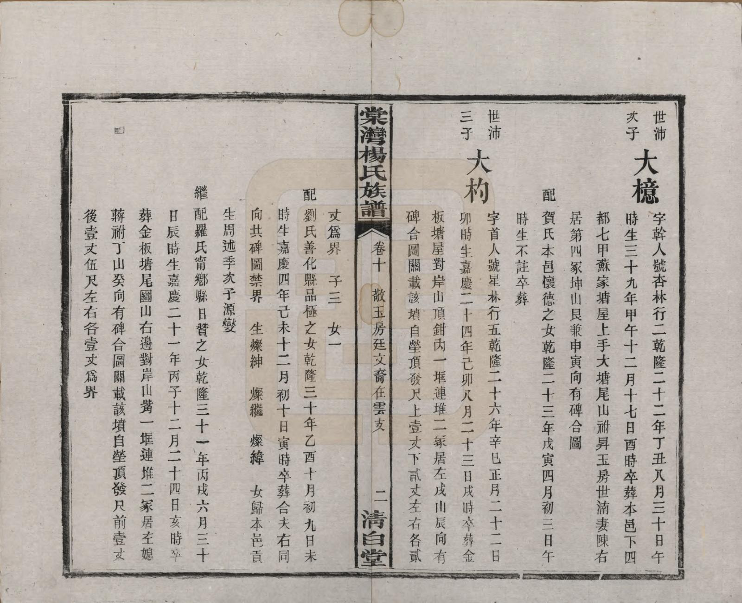 GTJP1973.杨.湖南湘潭.中湘棠湾杨氏六修谱二十卷.民国十五年（1926）_010.pdf_第3页