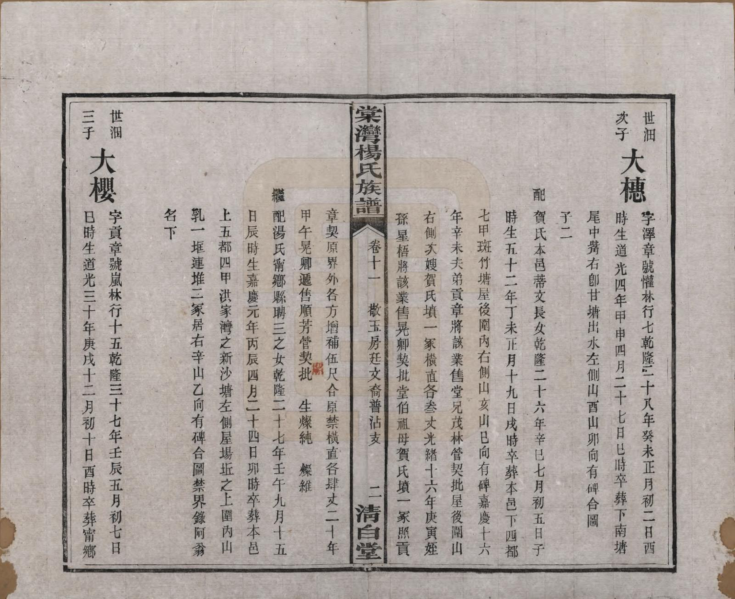 GTJP1973.杨.湖南湘潭.中湘棠湾杨氏六修谱二十卷.民国十五年（1926）_011.pdf_第3页