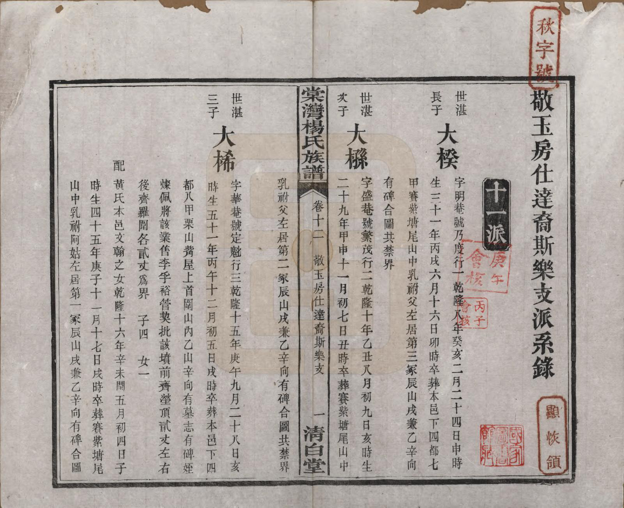 GTJP1973.杨.湖南湘潭.中湘棠湾杨氏六修谱二十卷.民国十五年（1926）_012.pdf_第2页