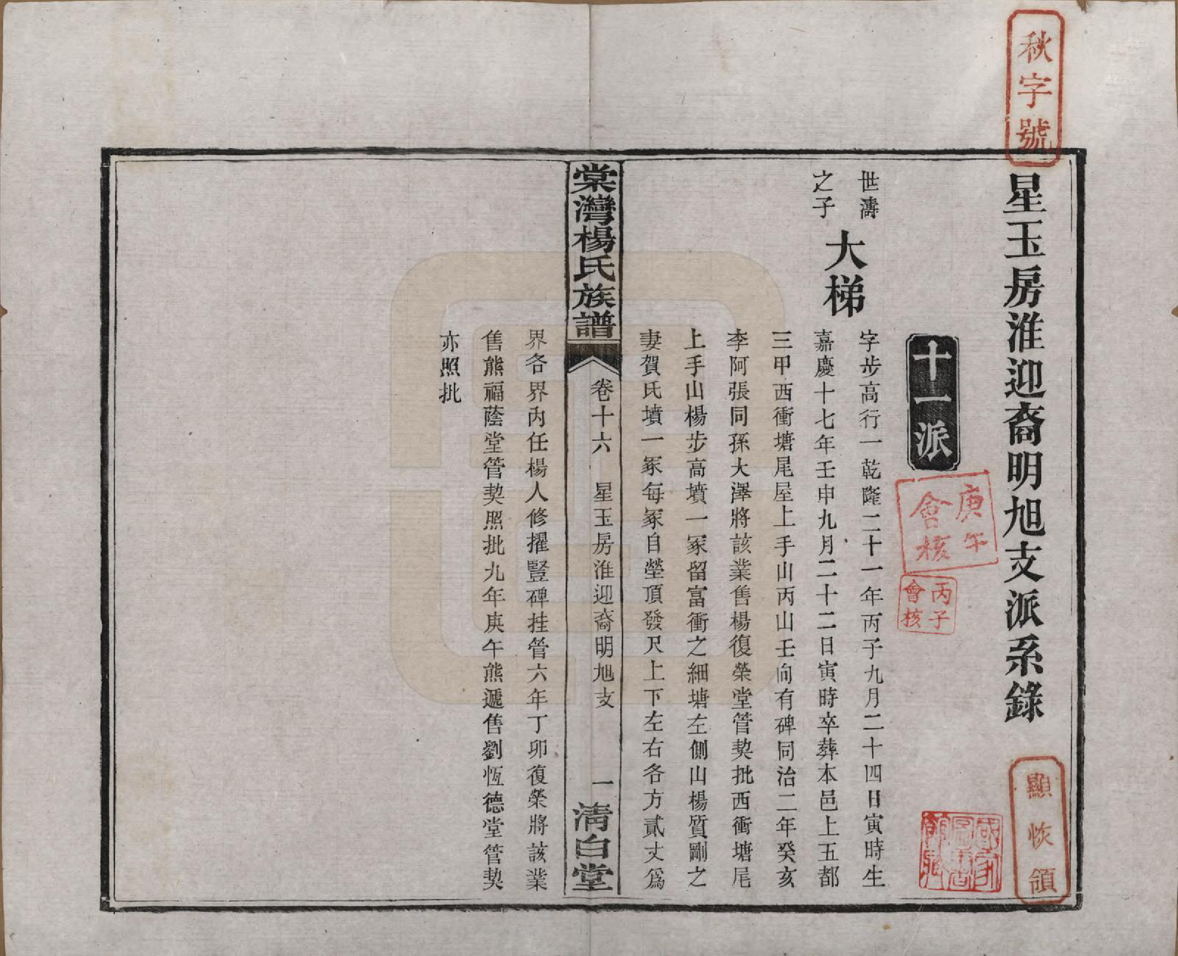 GTJP1973.杨.湖南湘潭.中湘棠湾杨氏六修谱二十卷.民国十五年（1926）_016.pdf_第2页