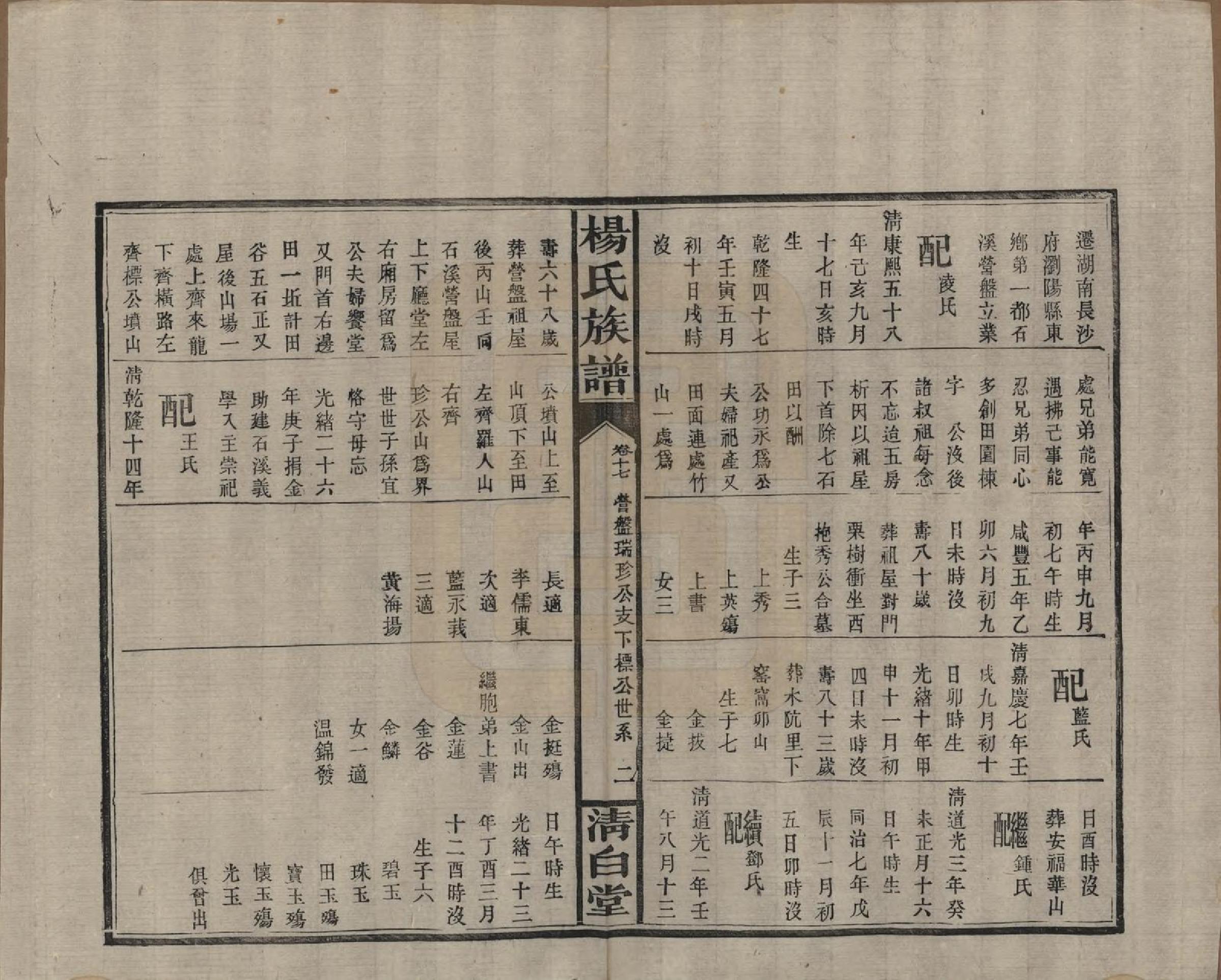 GTJP1975.杨.湖南浏阳、江西万载.杨氏族谱.清光绪27年[1901]_017.pdf_第2页