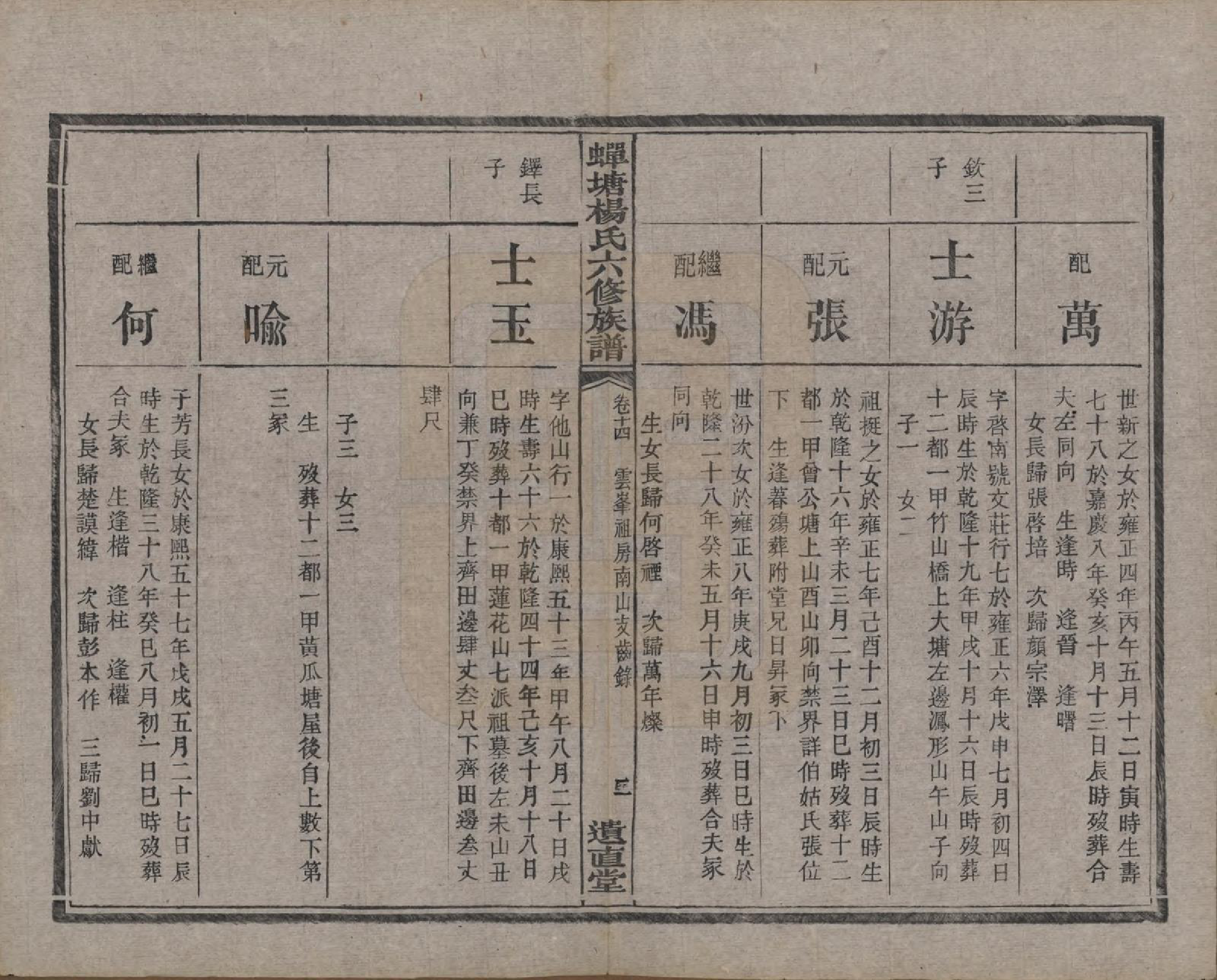 GTJP1979.杨.湖南湘潭.中湘蝉塘杨氏六修族谱三十二卷.清光绪二十七年（1901）_014.pdf_第3页