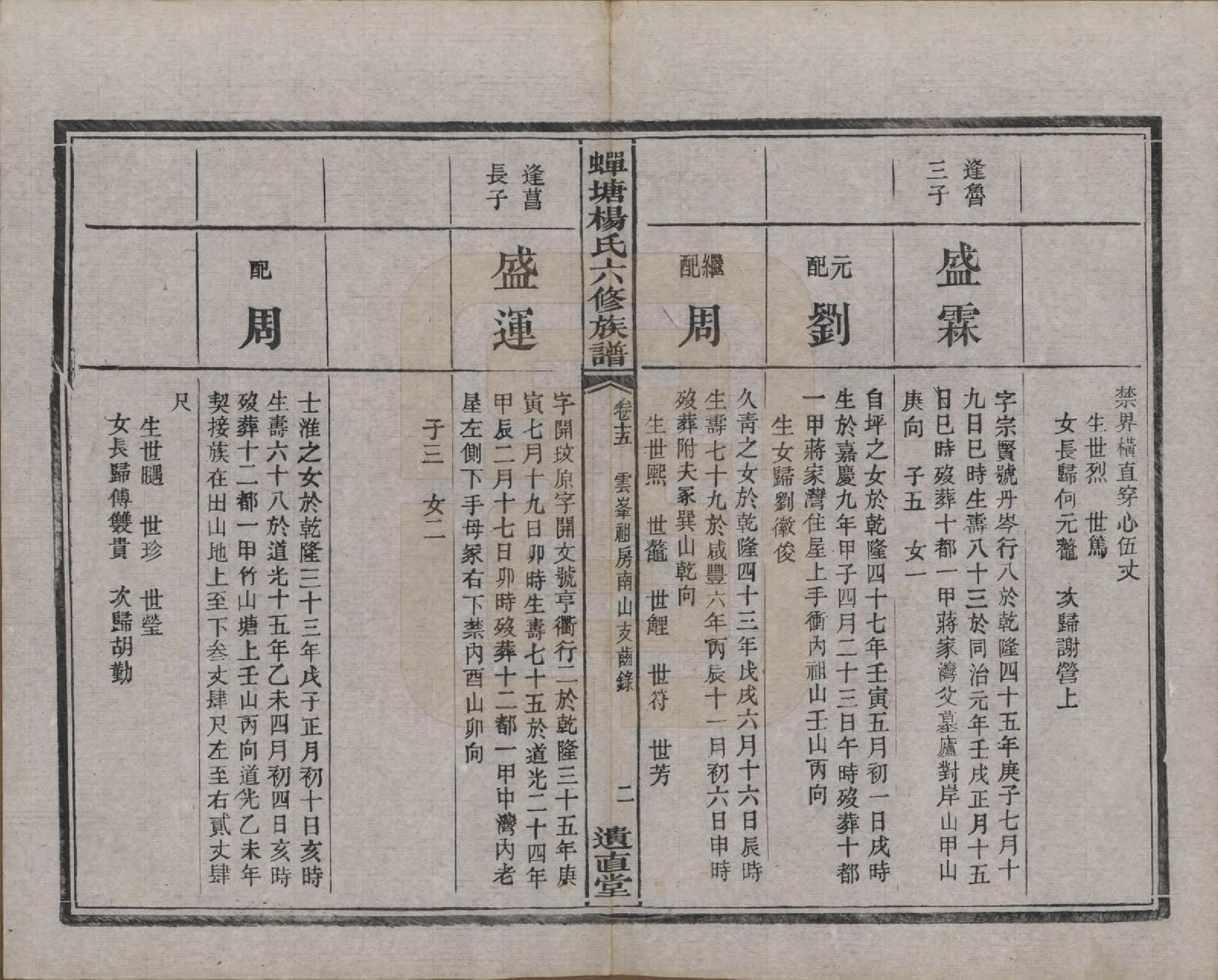 GTJP1979.杨.湖南湘潭.中湘蝉塘杨氏六修族谱三十二卷.清光绪二十七年（1901）_015.pdf_第3页