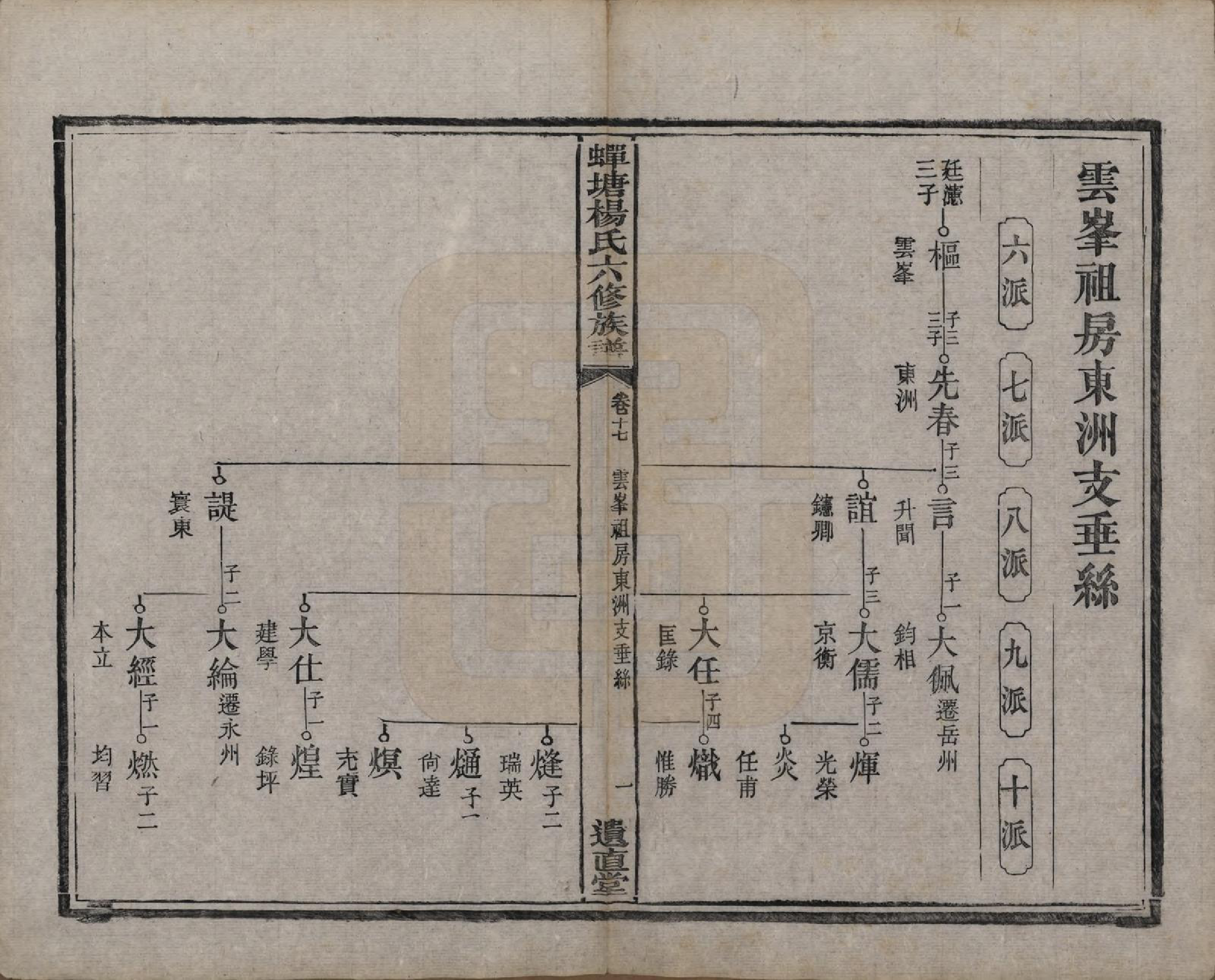 GTJP1979.杨.湖南湘潭.中湘蝉塘杨氏六修族谱三十二卷.清光绪二十七年（1901）_017.pdf_第2页