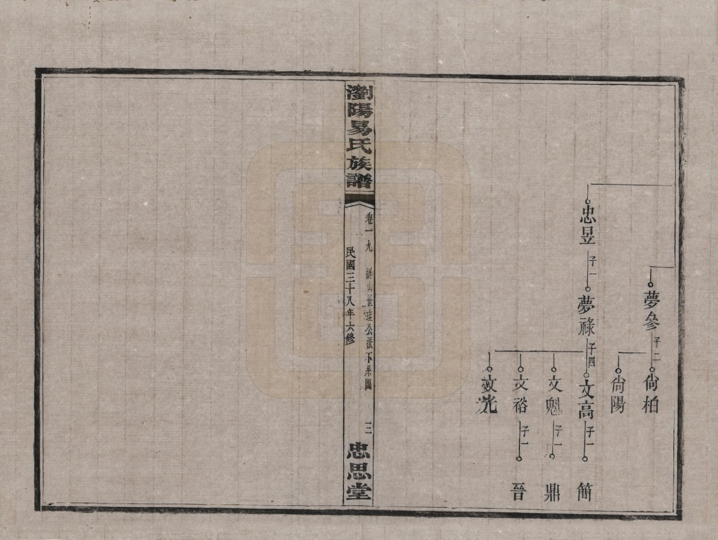 GTJP2009.易.湖南浏阳.浏阳易氏族谱.民国三十八年(1949)_019.pdf_第3页