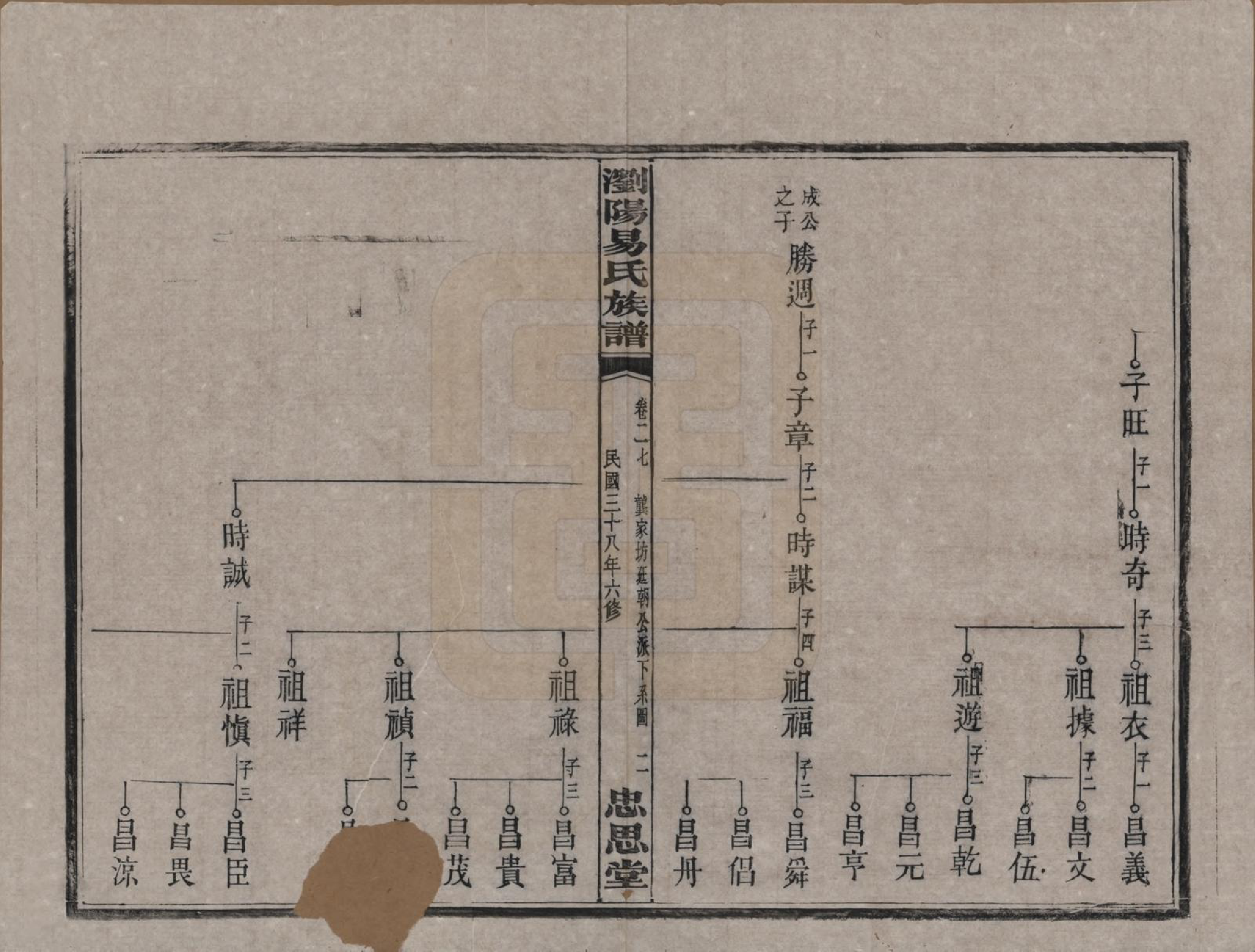 GTJP2009.易.湖南浏阳.浏阳易氏族谱.民国三十八年(1949)_027.pdf_第2页