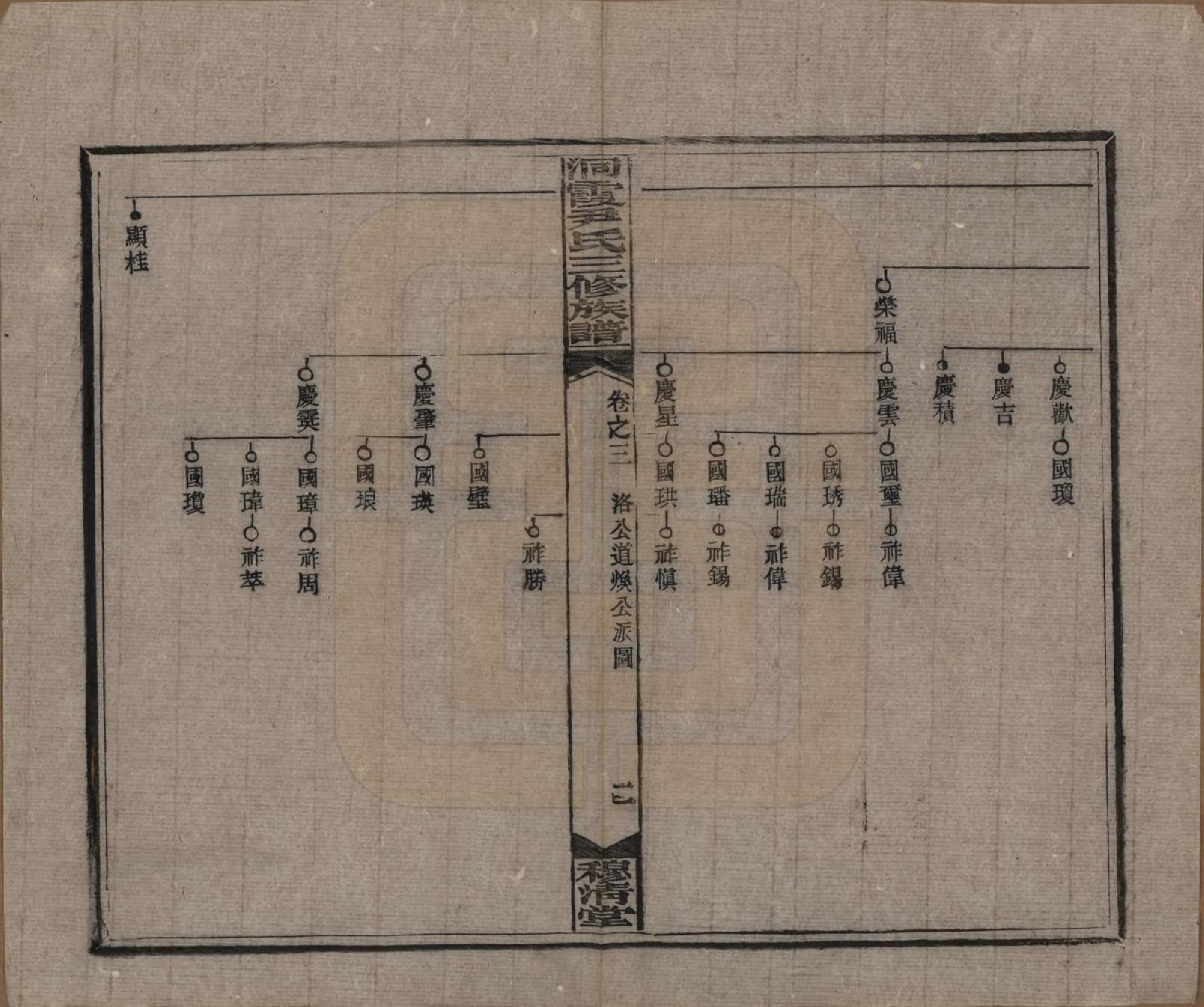 GTJP2013.尹.湖南邵东洞霞.洞霞尹氏三修族谱.民国17年[1928]_003.pdf_第2页