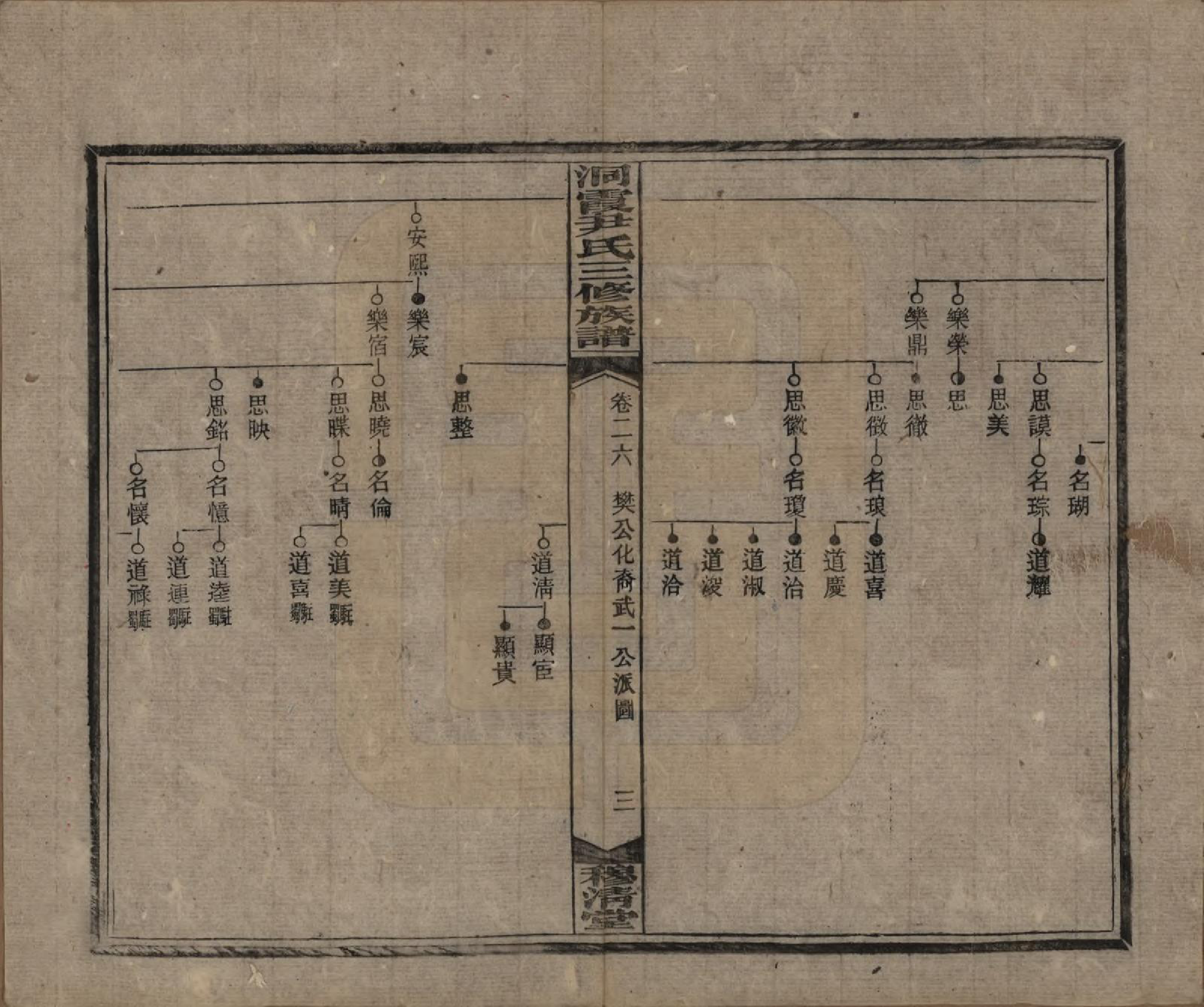 GTJP2013.尹.湖南邵东洞霞.洞霞尹氏三修族谱.民国17年[1928]_026.pdf_第3页