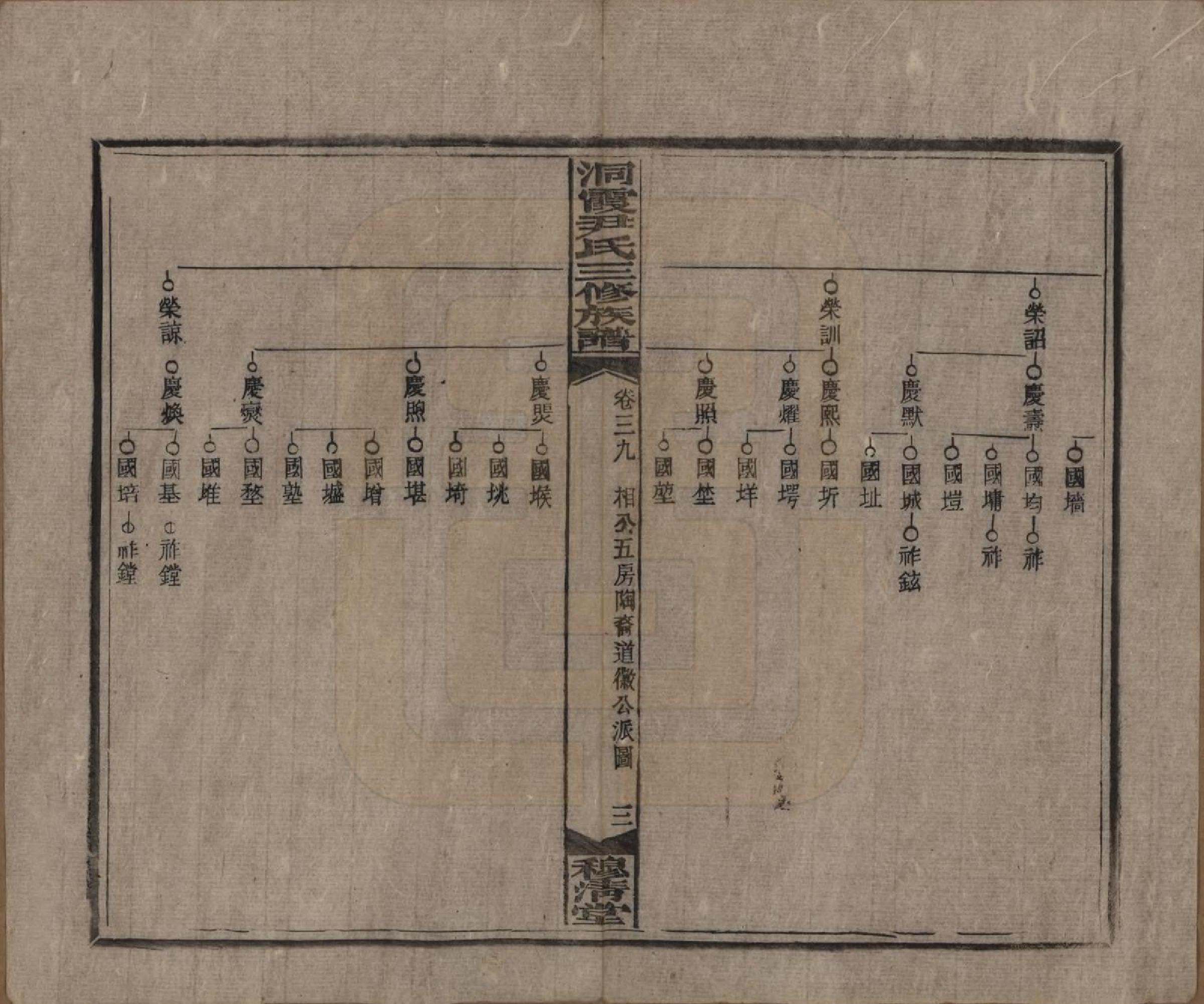 GTJP2013.尹.湖南邵东洞霞.洞霞尹氏三修族谱.民国17年[1928]_039.pdf_第3页