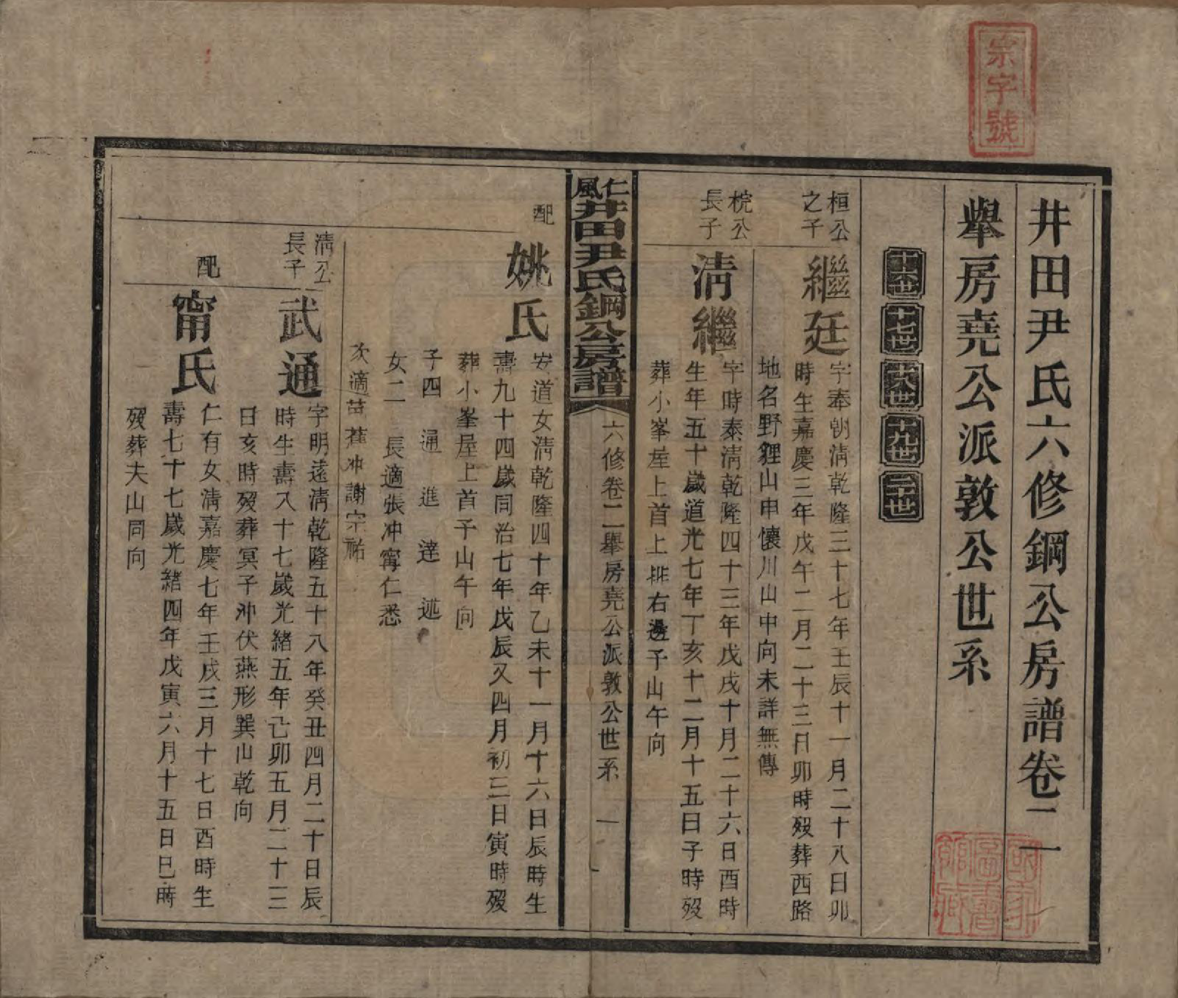 GTJP2014.尹.湖南邵阳.仁风井田尹氏钢公房谱.民国22年[1933]_002.pdf_第1页