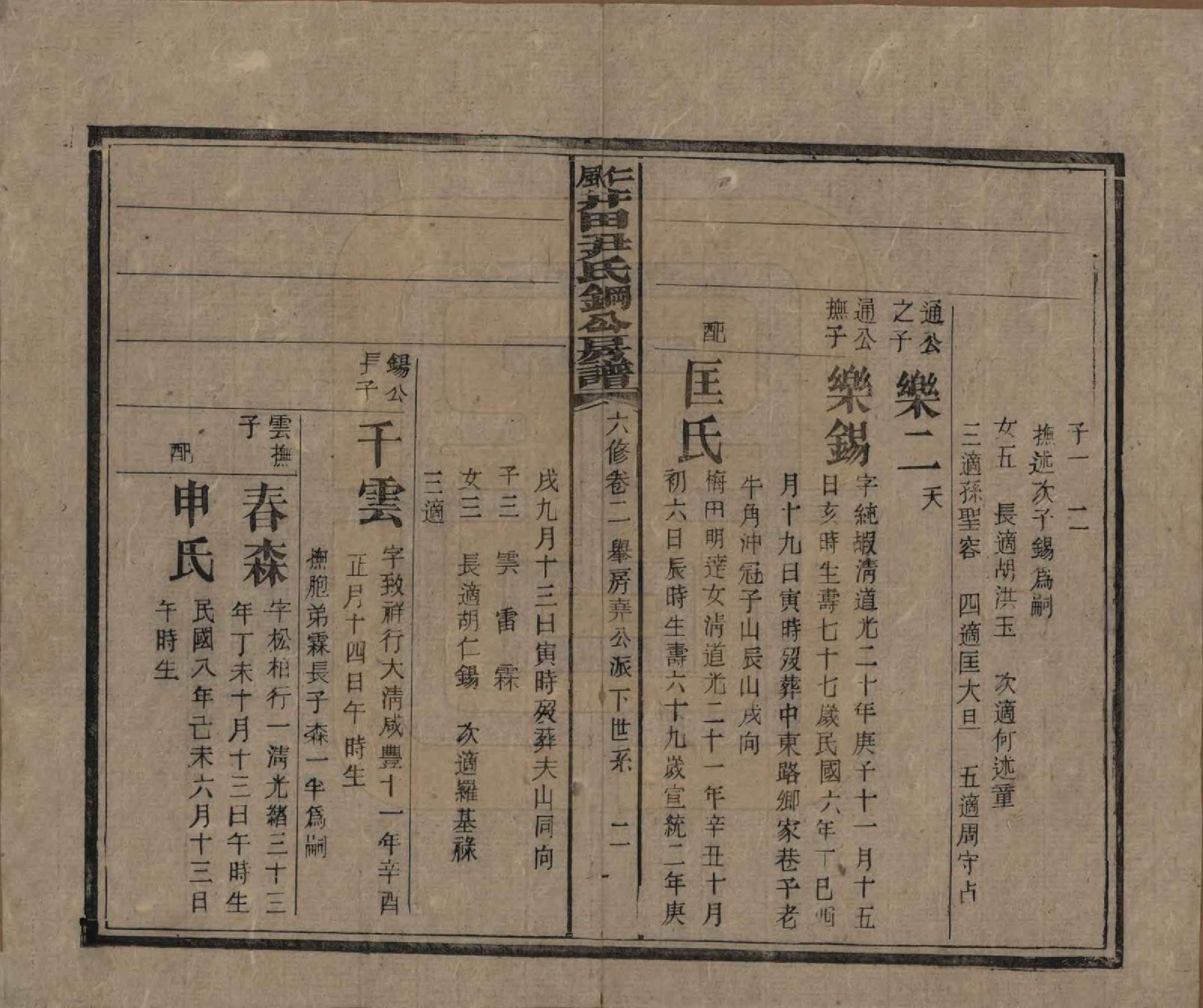 GTJP2014.尹.湖南邵阳.仁风井田尹氏钢公房谱.民国22年[1933]_002.pdf_第2页