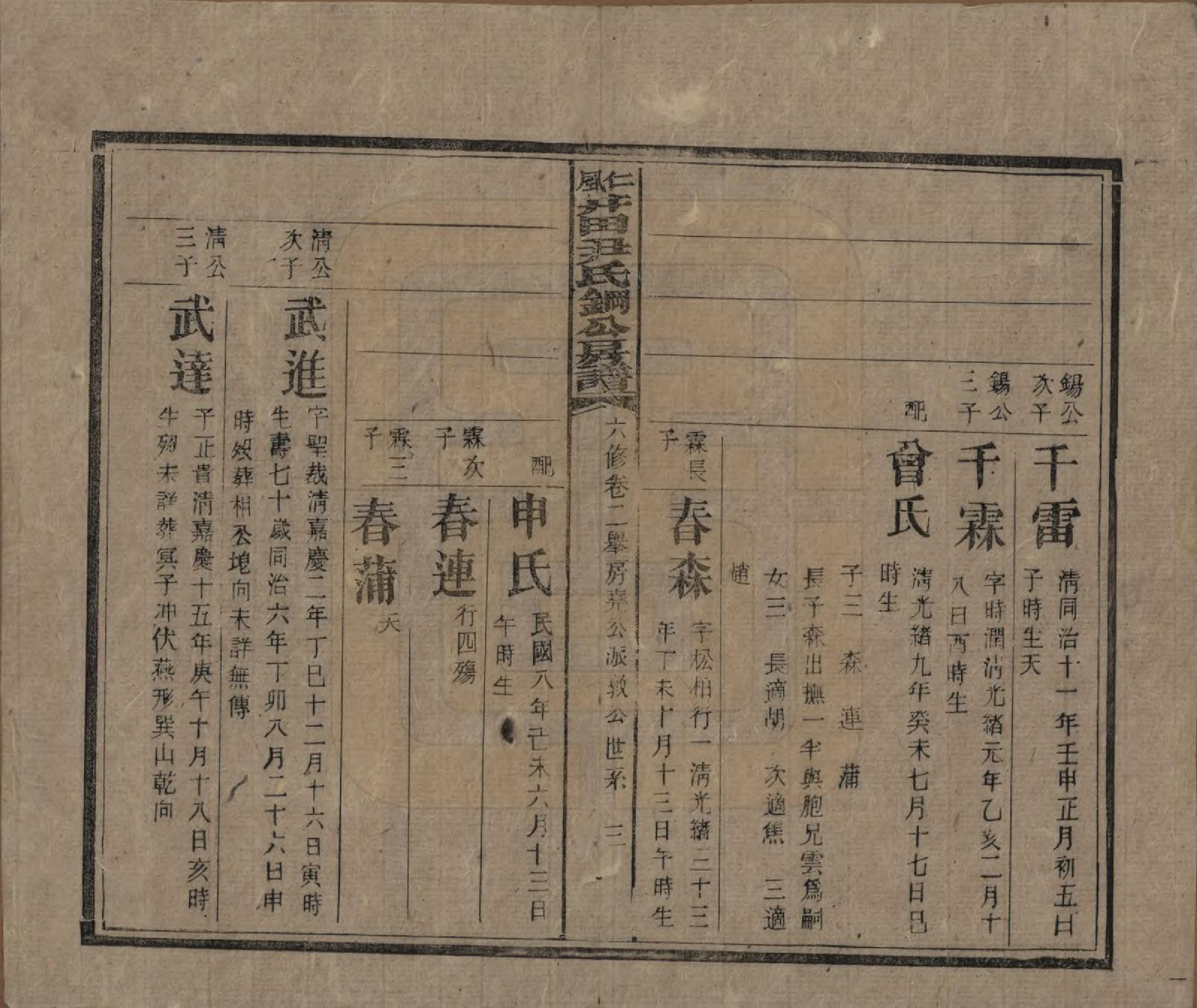 GTJP2014.尹.湖南邵阳.仁风井田尹氏钢公房谱.民国22年[1933]_002.pdf_第3页