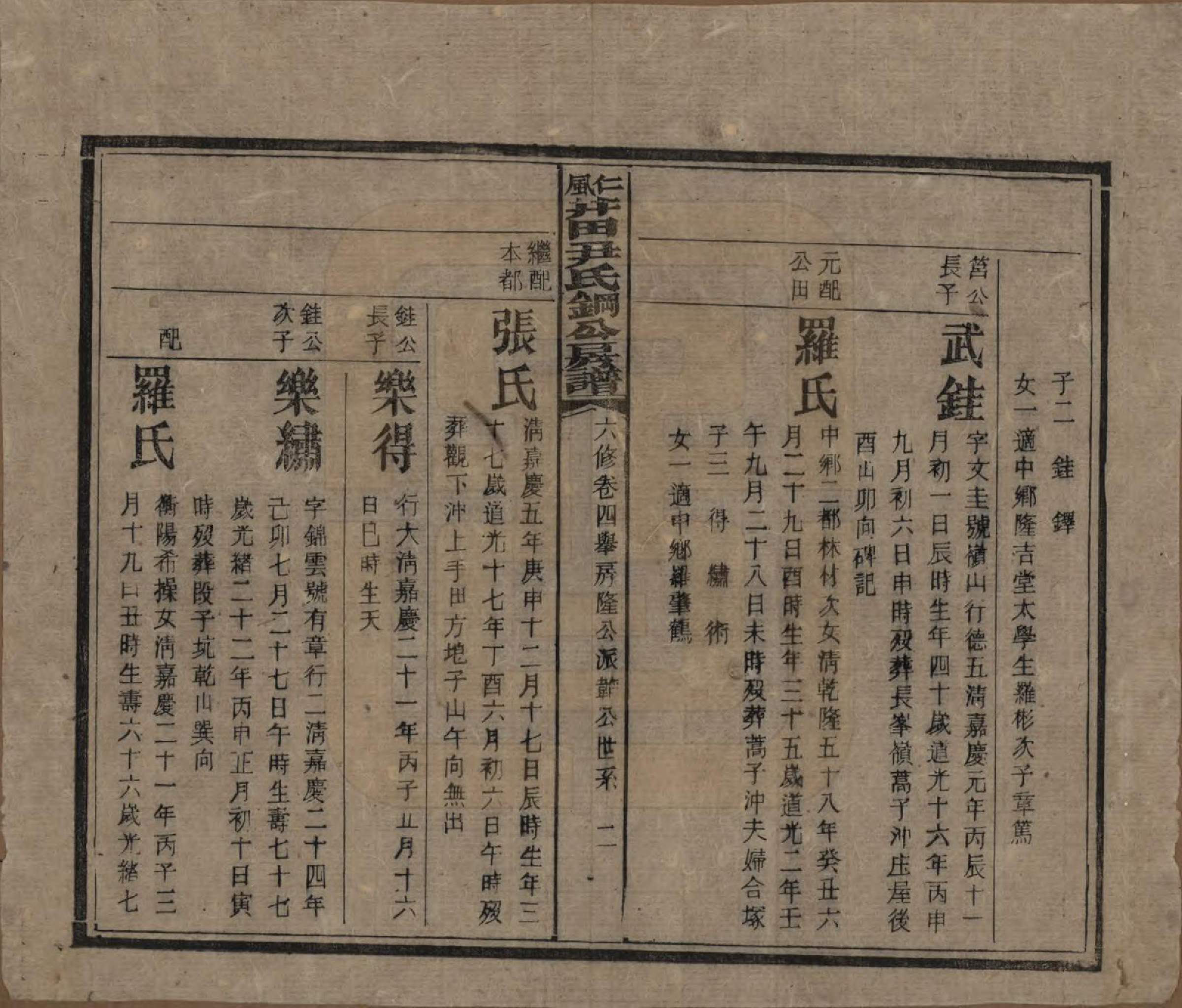 GTJP2014.尹.湖南邵阳.仁风井田尹氏钢公房谱.民国22年[1933]_004.pdf_第2页