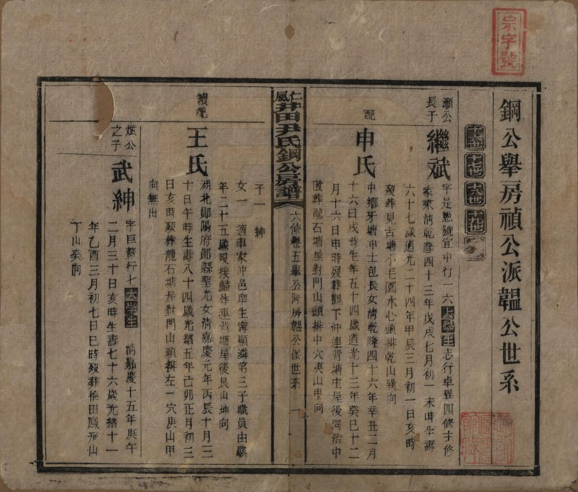 GTJP2014.尹.湖南邵阳.仁风井田尹氏钢公房谱.民国22年[1933]_005.pdf_第1页