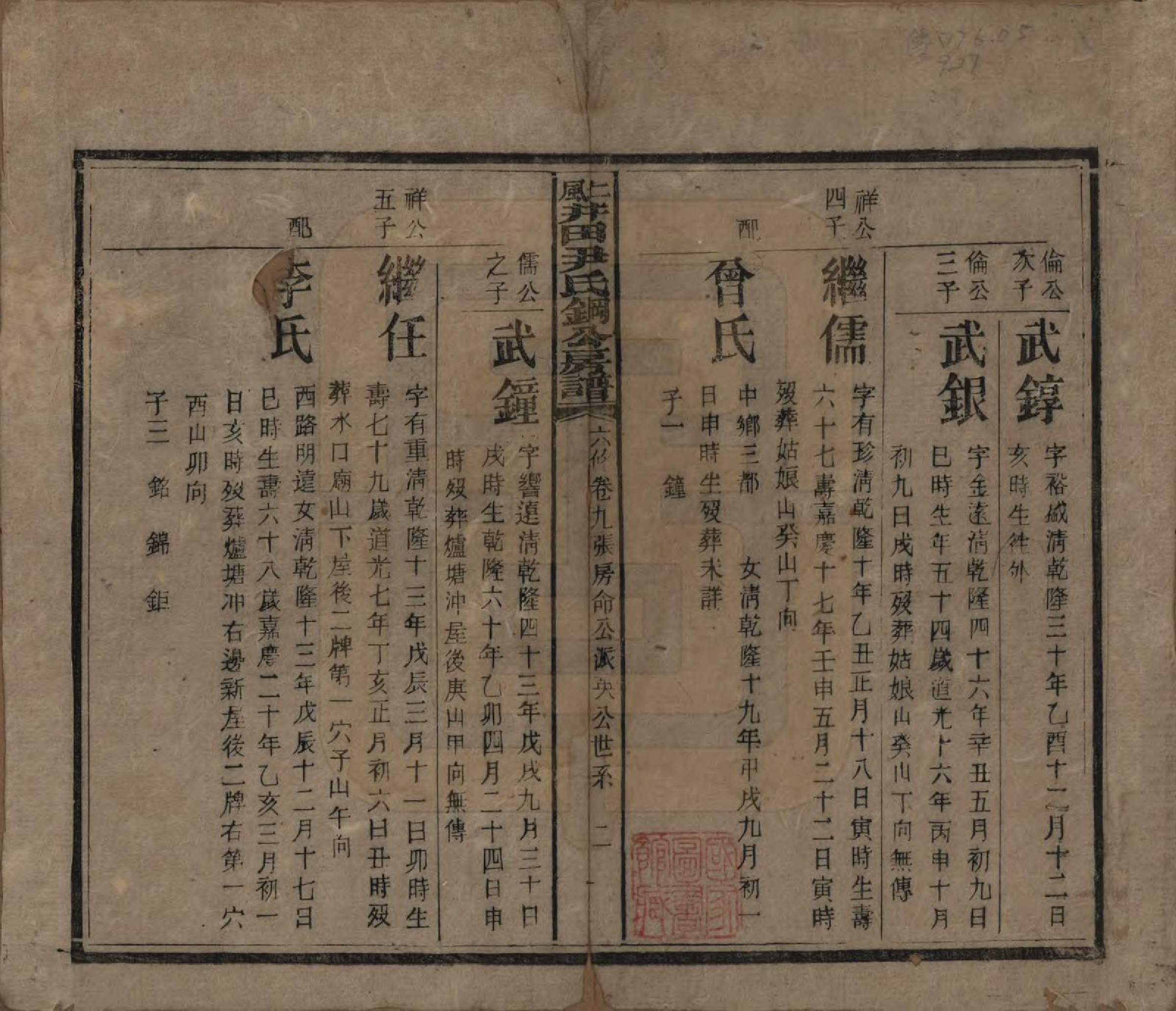 GTJP2014.尹.湖南邵阳.仁风井田尹氏钢公房谱.民国22年[1933]_009.pdf_第1页