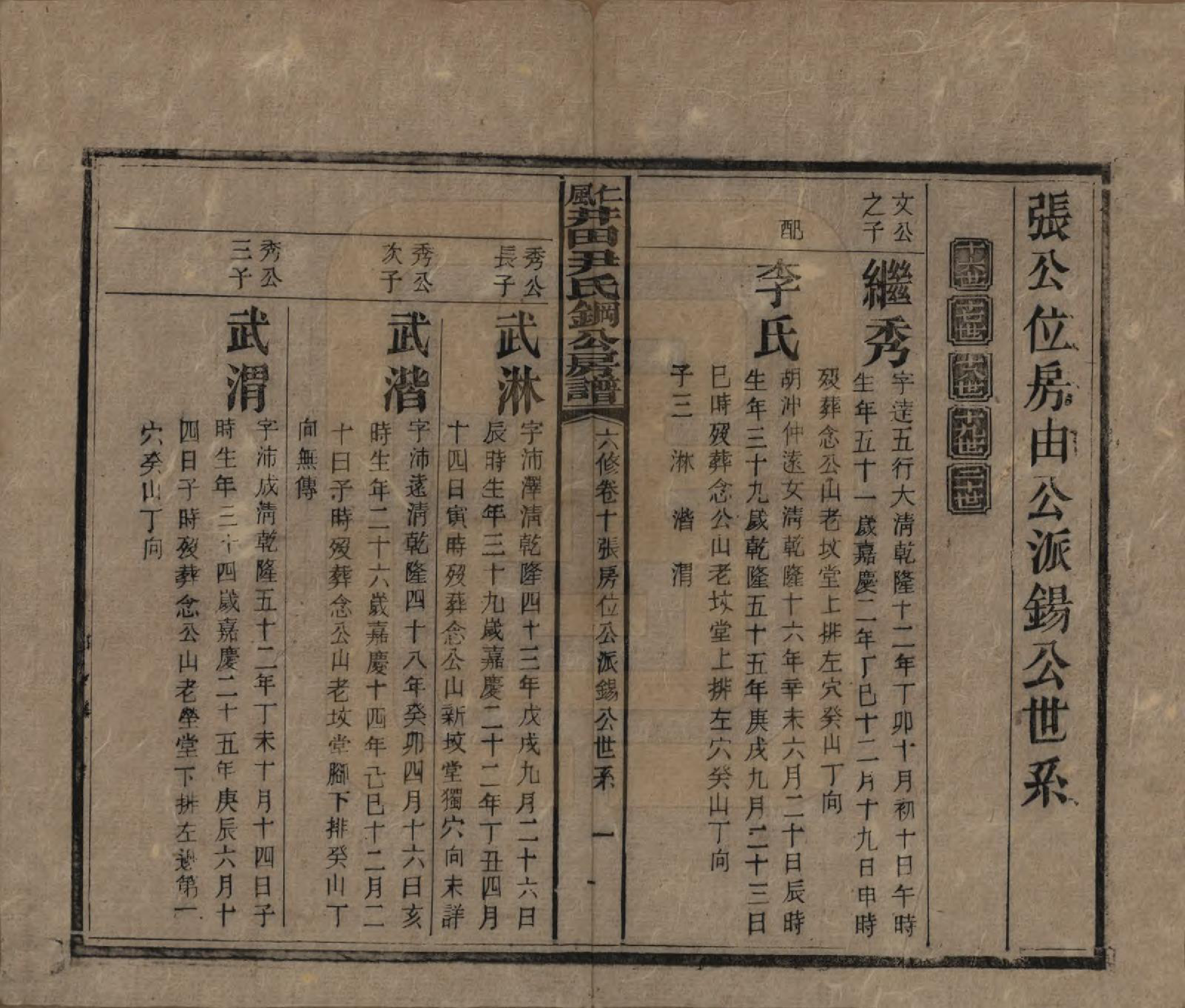 GTJP2014.尹.湖南邵阳.仁风井田尹氏钢公房谱.民国22年[1933]_010.pdf_第1页