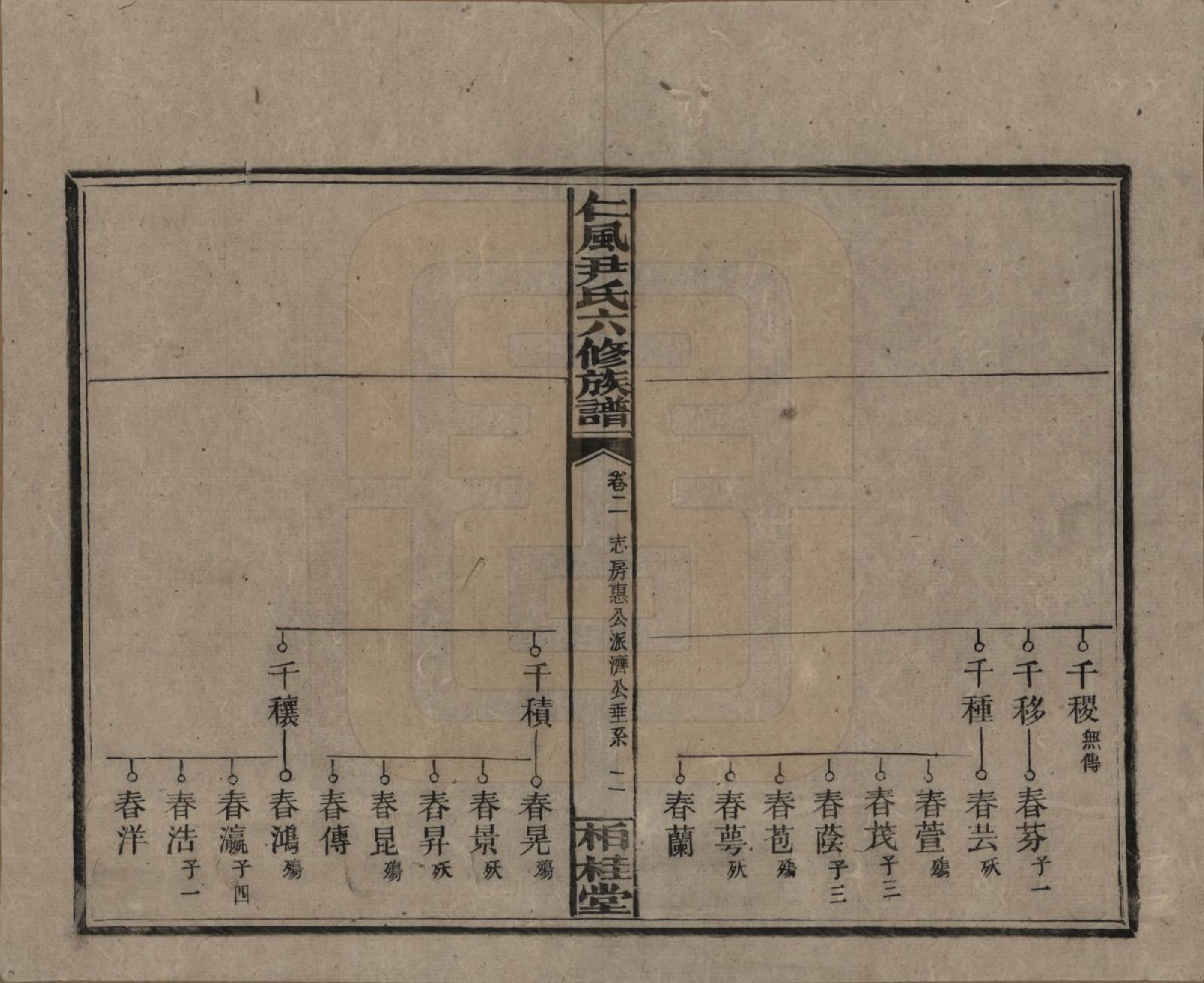 GTJP2015.尹.湖南邵阳.井田尹氏六修族谱.民国35年[1946]_002.pdf_第2页